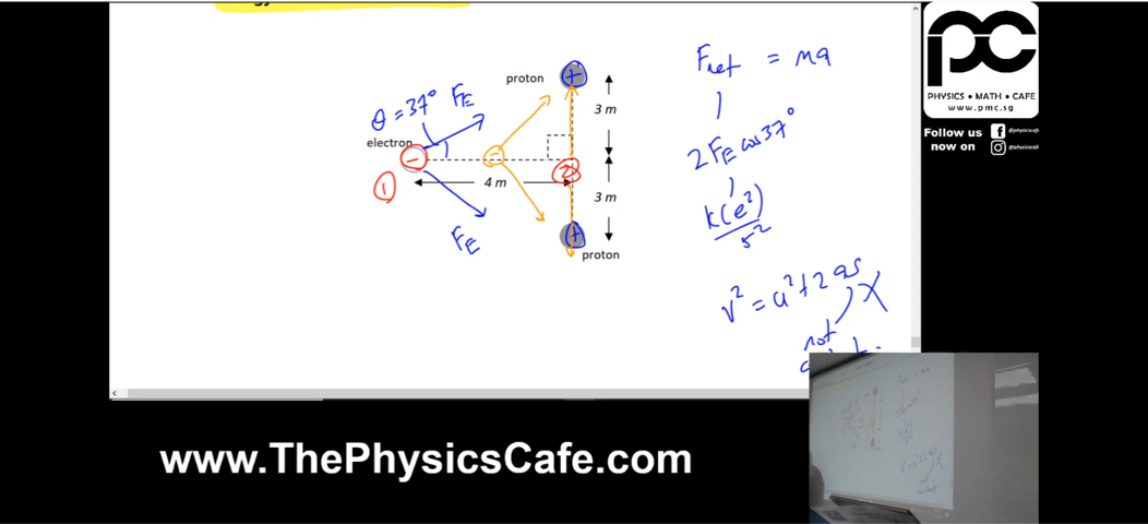 [ELECTRIC FIELD] Parallel Plates + Point Charges