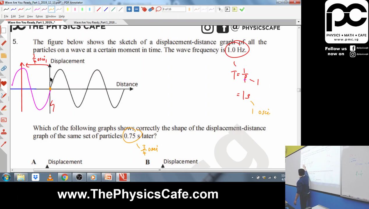 [WAVES] Wave Equations