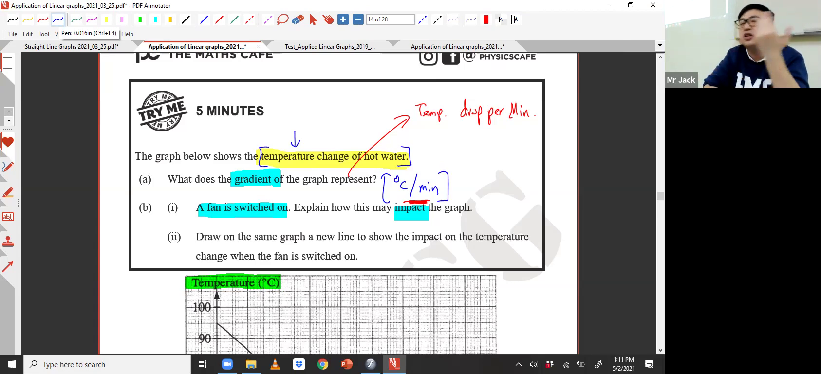 [LINEAR GRAPHS] Application of Linear Graph