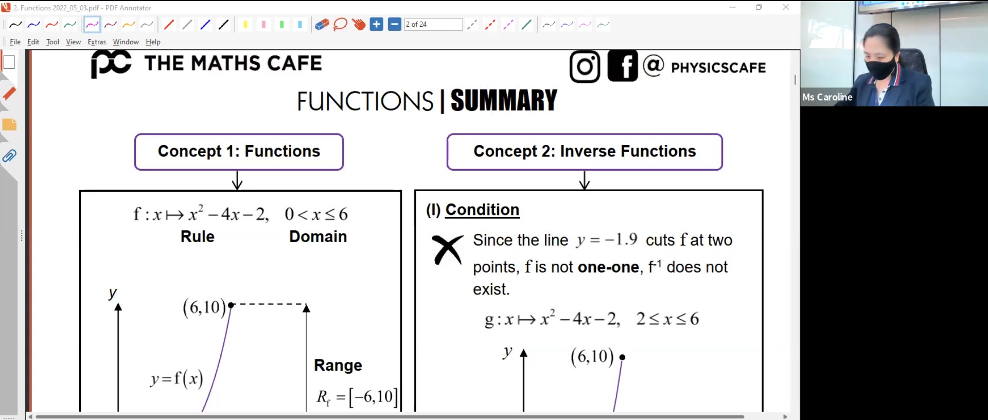 25. June Revision: Functions [2022] - CRL