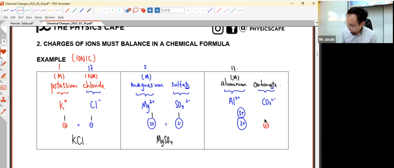 12. Chemical Reactions L1 [2023] - Mr. J.Tan