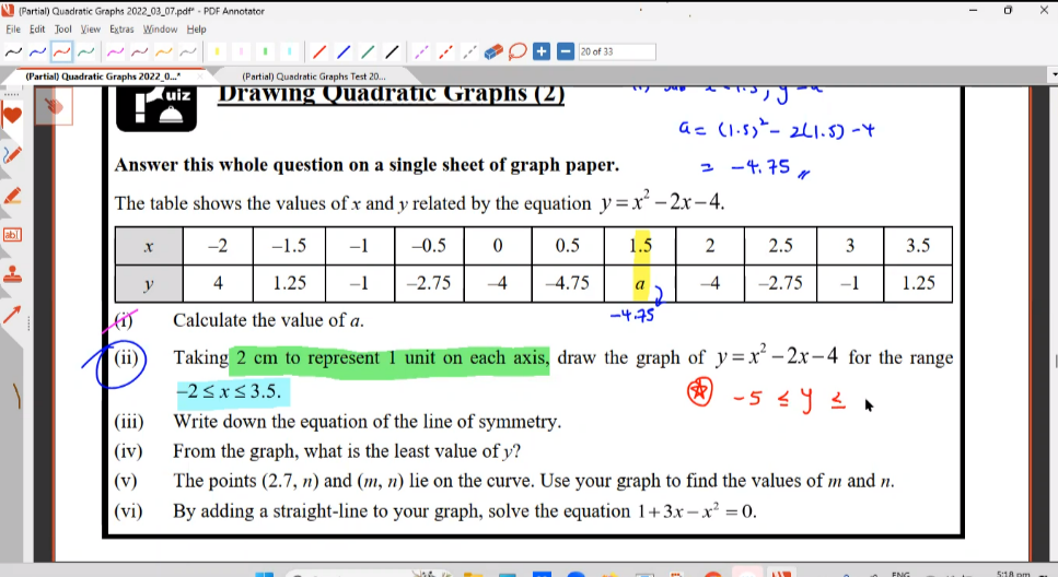 14a. Quadratic Graphs L1 + L2 (4h) March Holidays Additional Lesson (HBL)