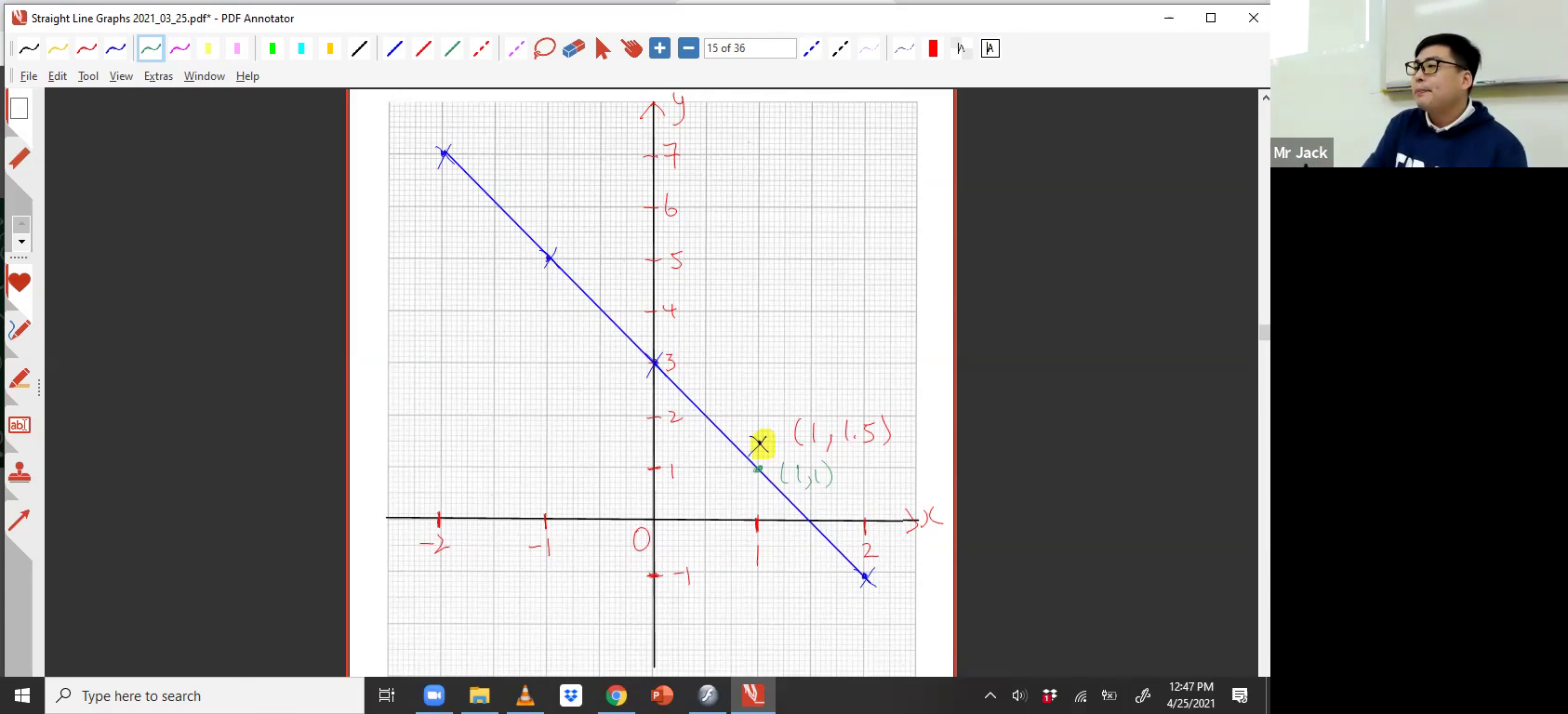 [LINEAR GRAPHS] Plotting Straight Lines