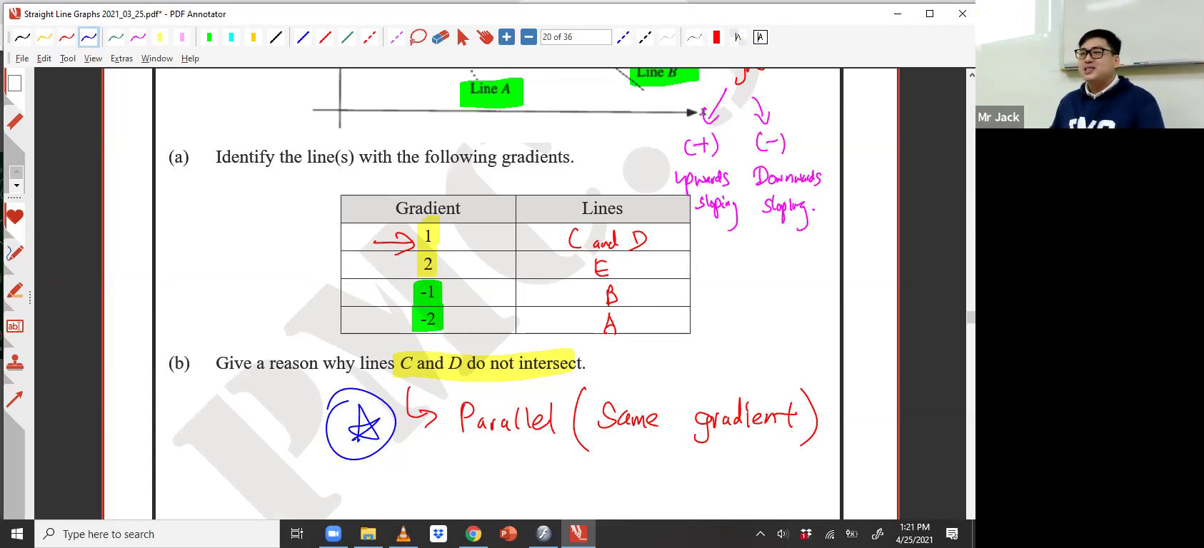[LINEAR GRAPHS] Gradient