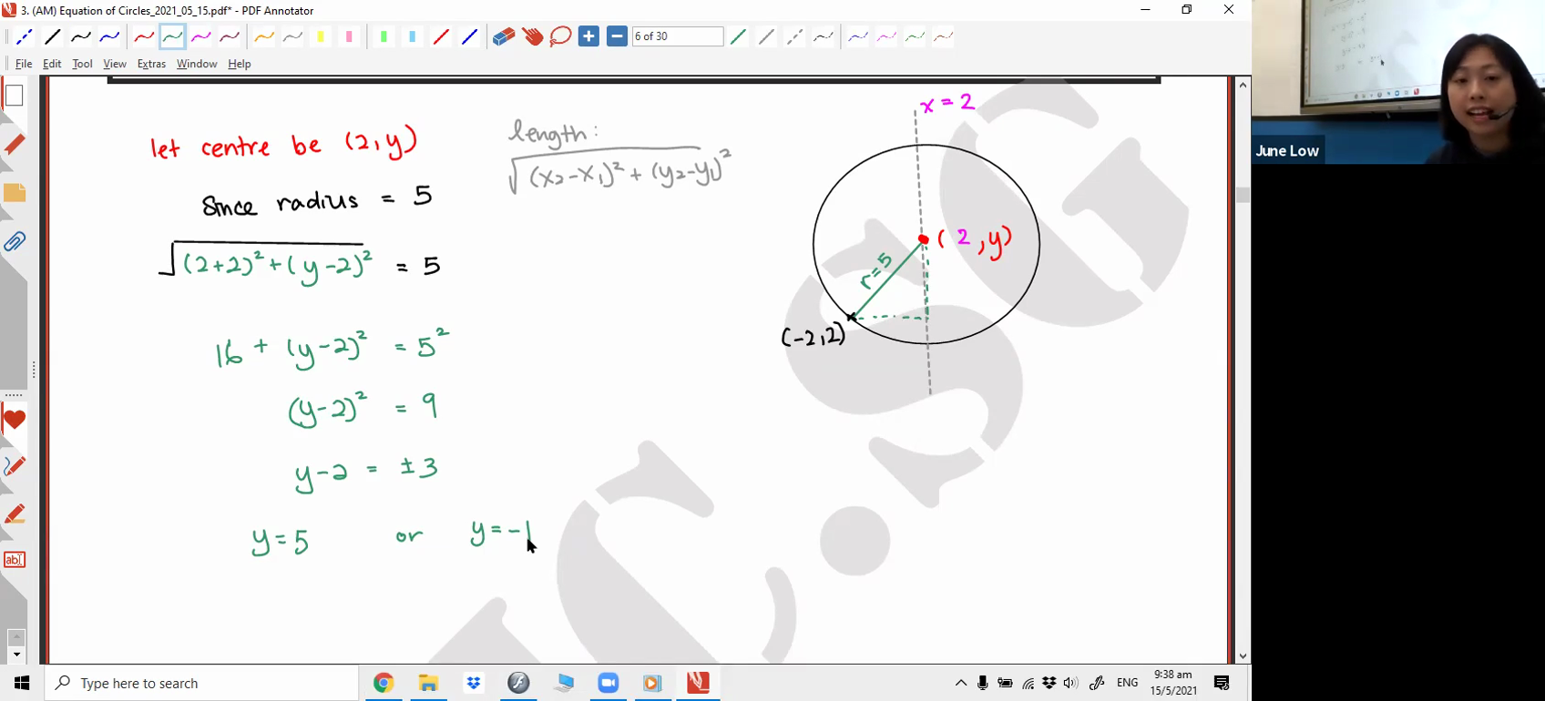 Standard Form Vs Unit Form