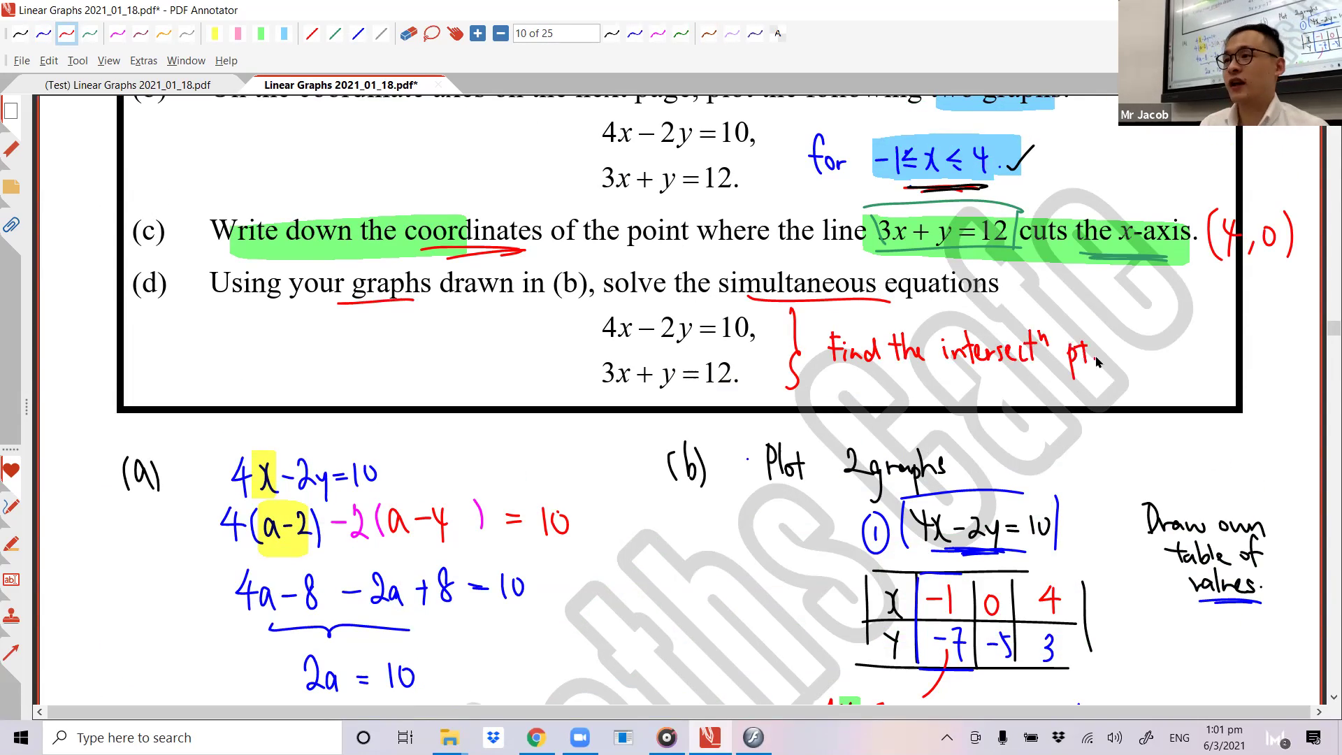 [LINEAR GRAPHS] Cartesian Coordinates, Straight Lines, Gradient