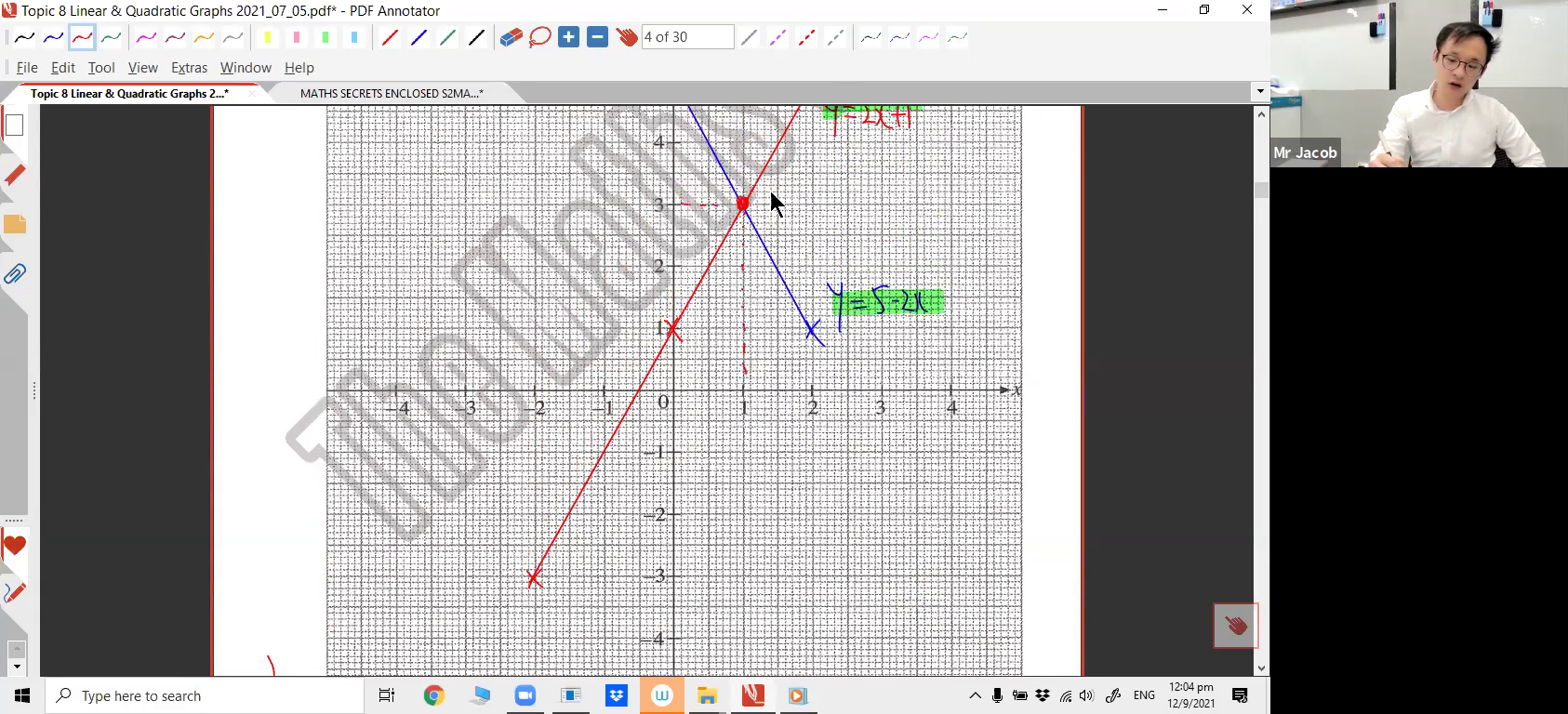 [LINEAR GRAPHS] Cartesian Coordinates, Straight Lines, Gradient