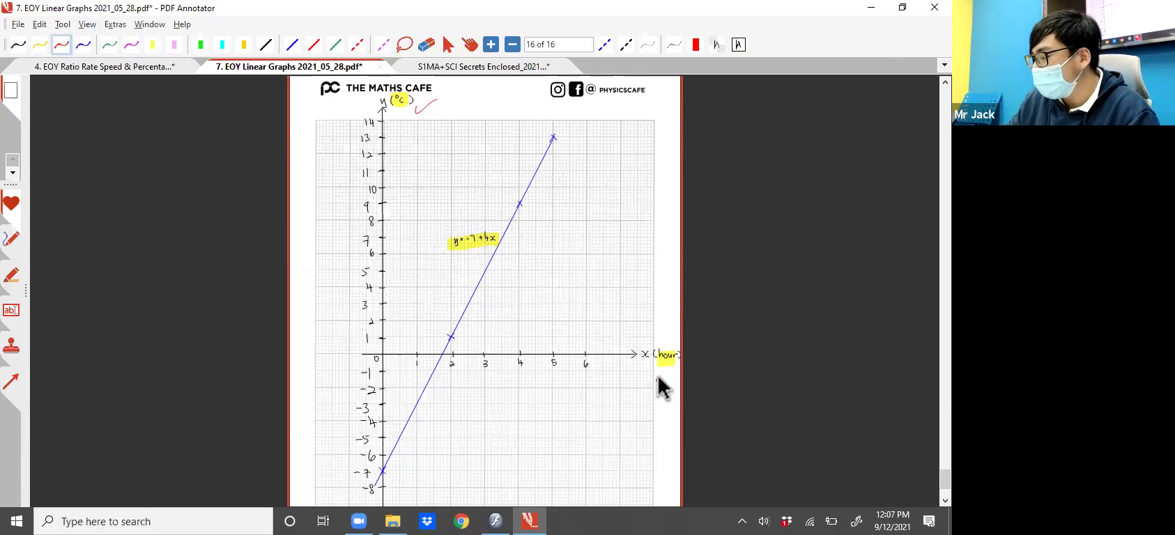 [LINEAR GRAPHS] Cartesian Coordinates, Straight Lines, Gradient