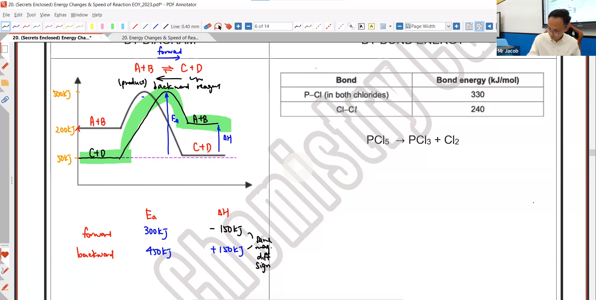 33a. Chemical Kinetics EOY L1 & L2 [25 Jul] Additional Lesson [2023]