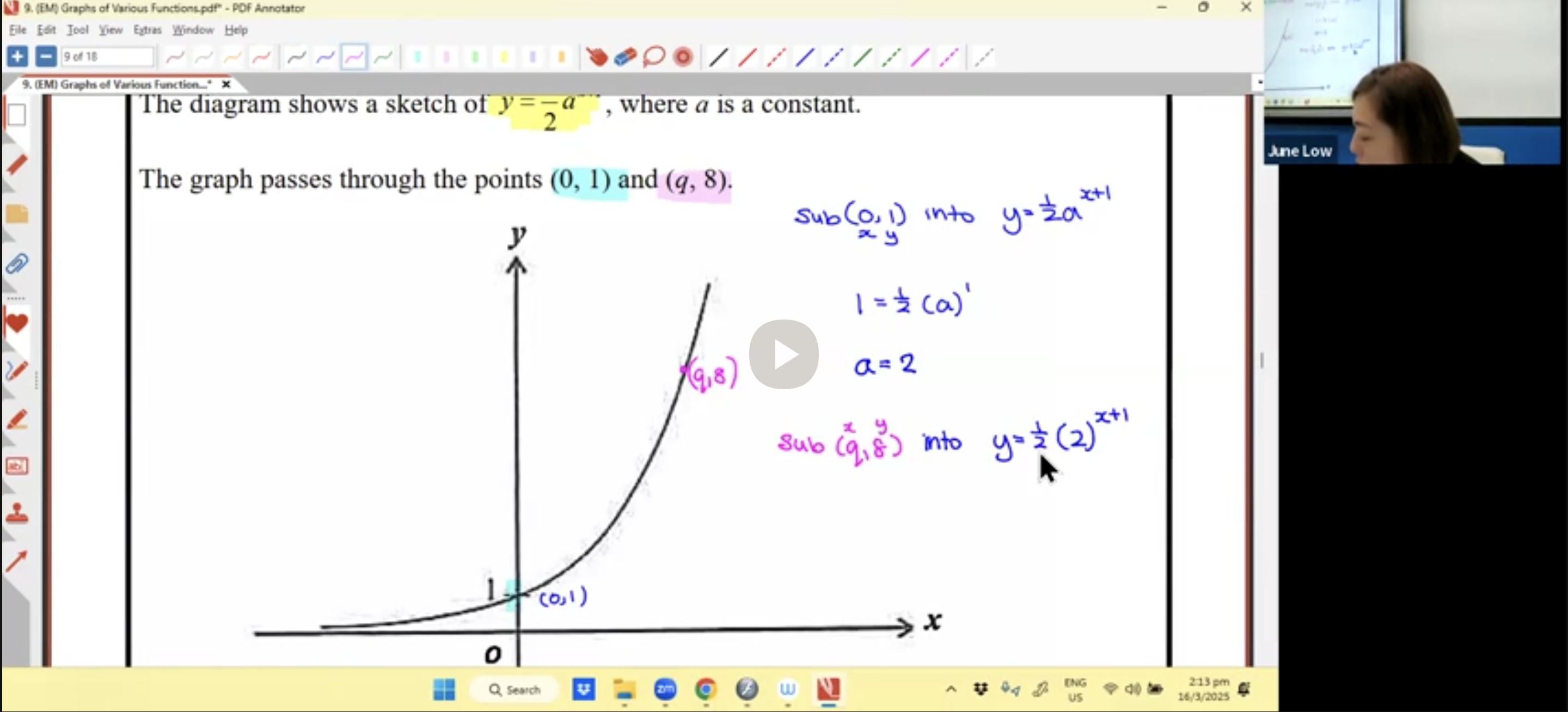 14. (EM) Graph of Various Function [2025] - Ms JL