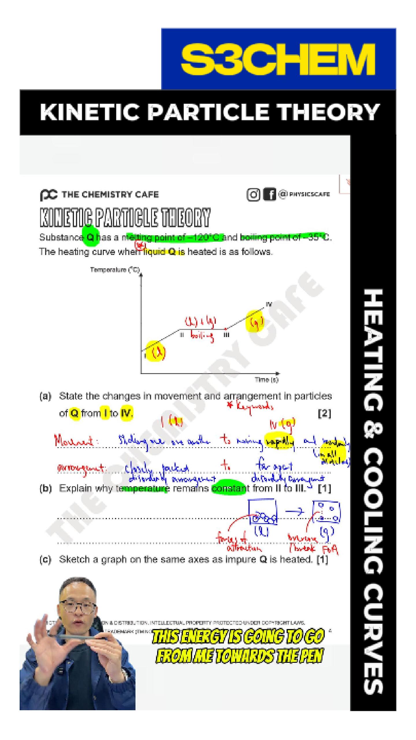 Kinetic Particle Theory (Heating Curve)