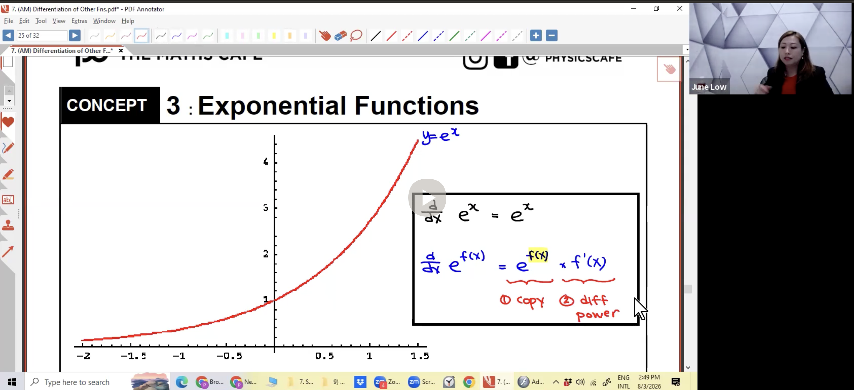 12. (AM) Differentiation on other Function 2 [2026] - Ms JL