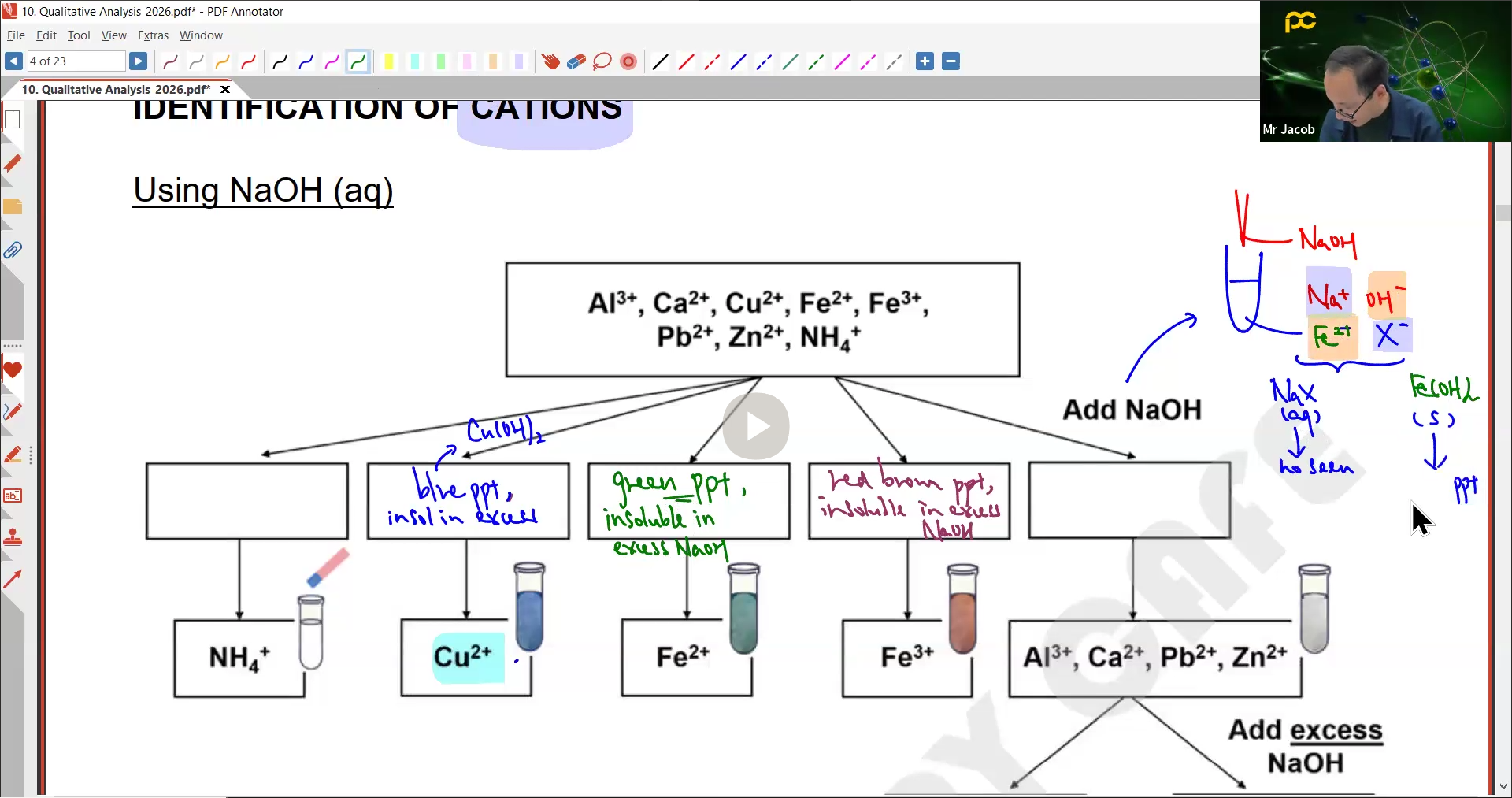 14a. March Holiday Additional Lesson - Qualitative Analysis [2026] - Mr Jacob