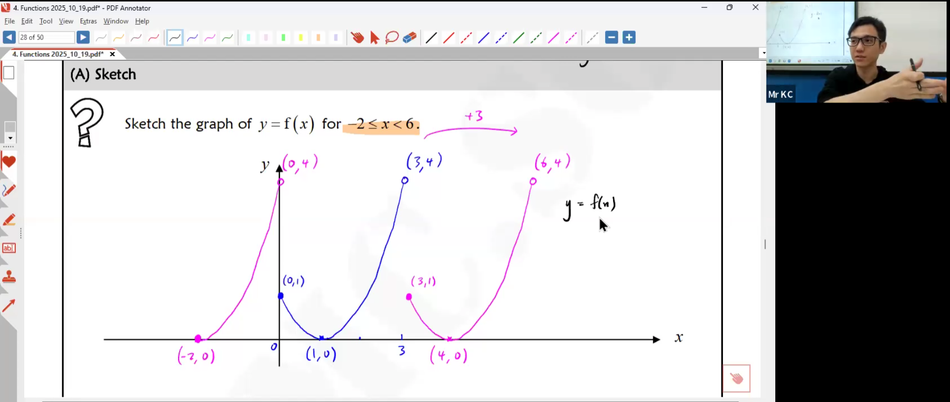 14b. Functions L2 [2026] - Mr LKC