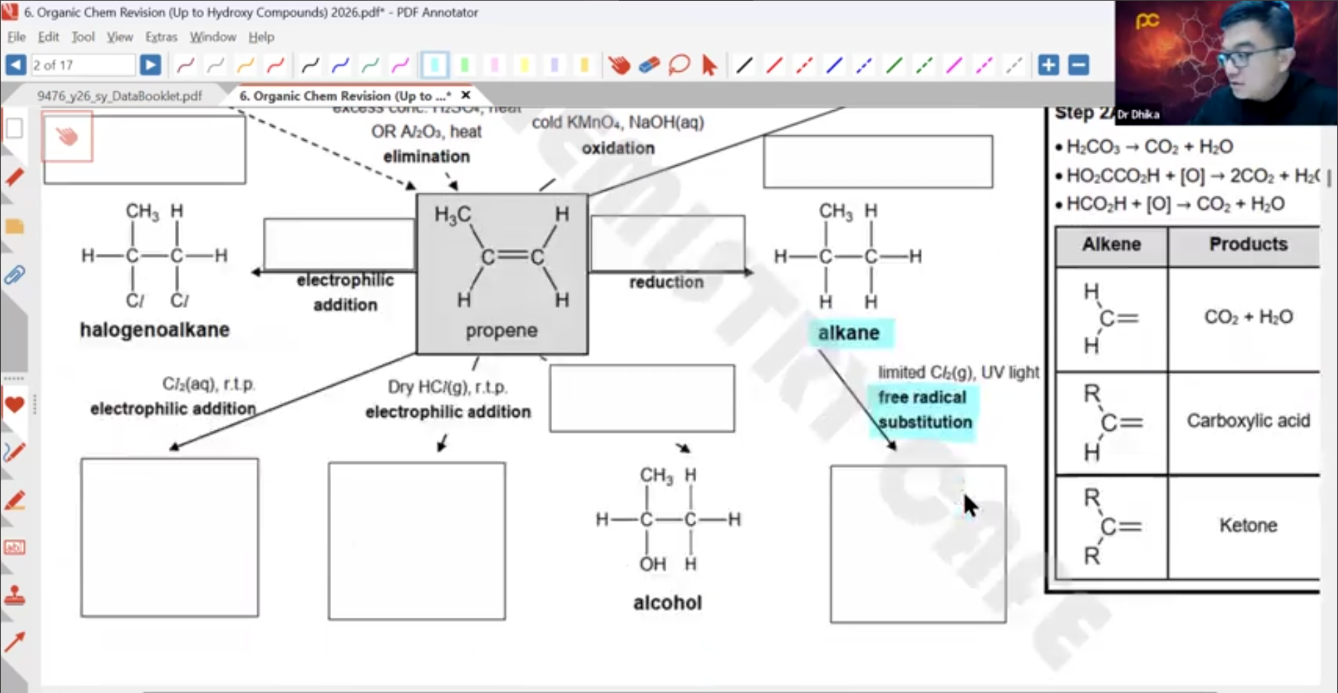 14b. Topic Mastery (Organic Chem Reactions) [2026] - Dr D