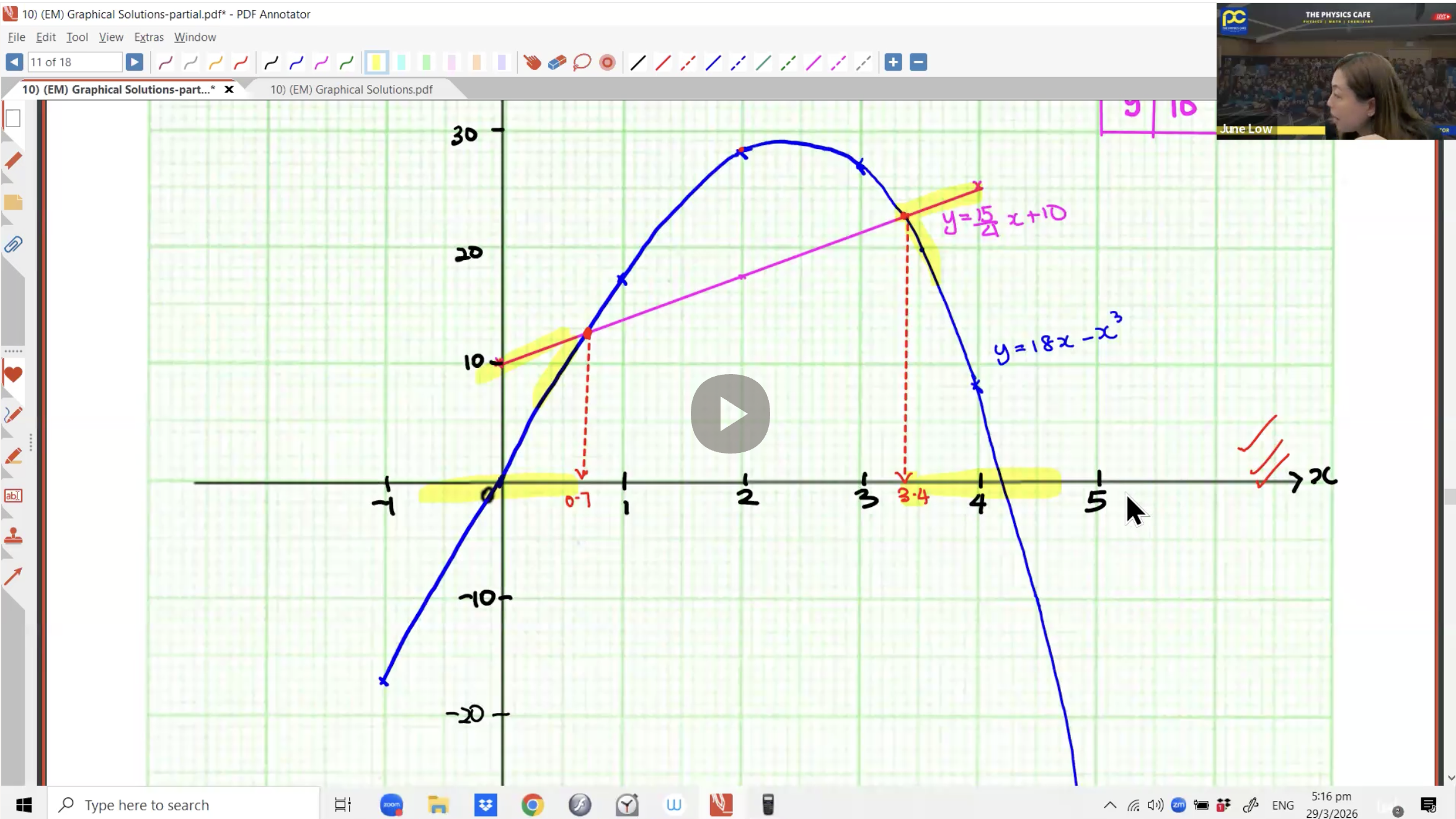 15. (EM) Graphical Solutions [2026] - Ms JL