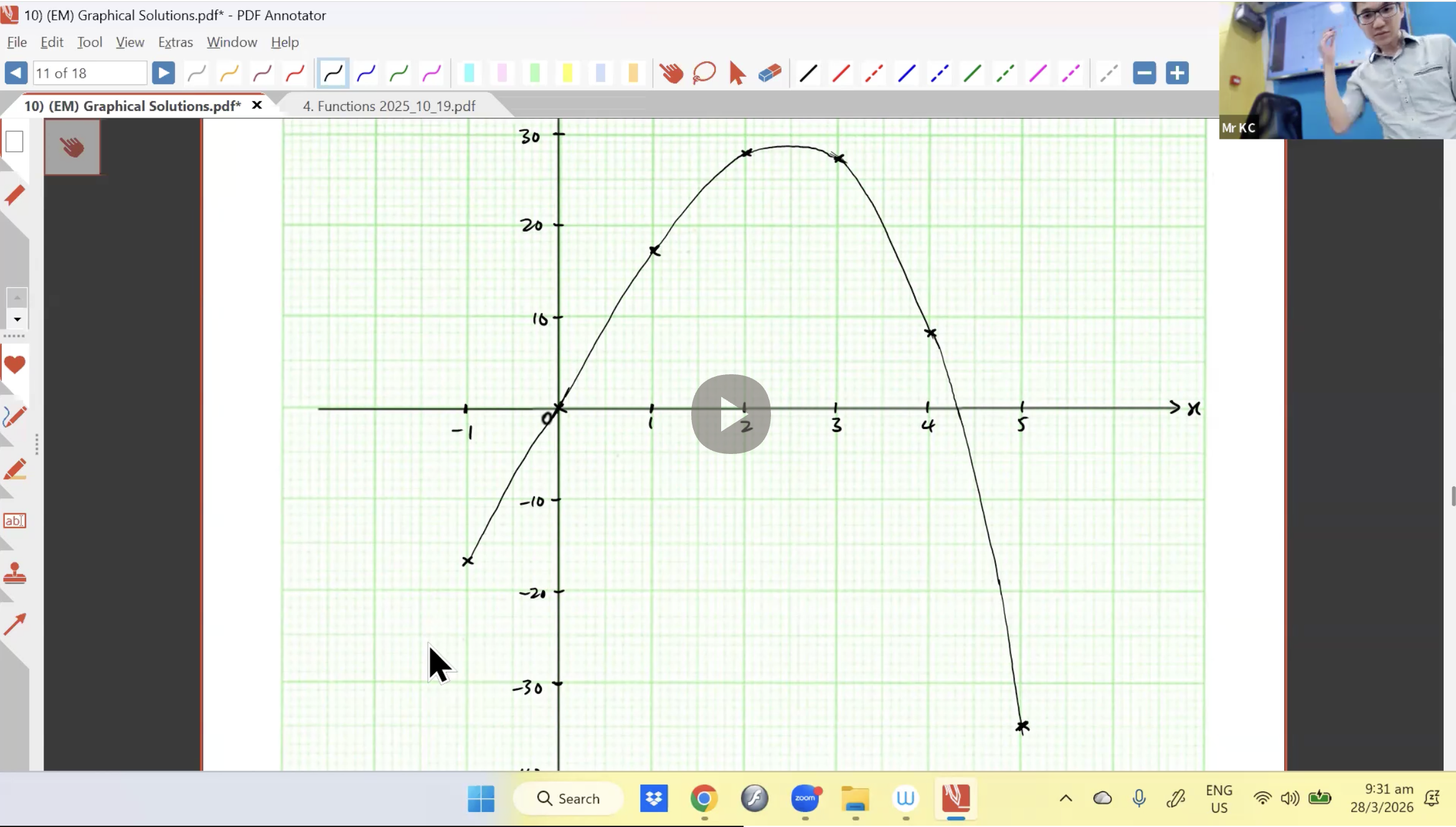 15. (EM) Graphical Solutions [2026] - Mr KC