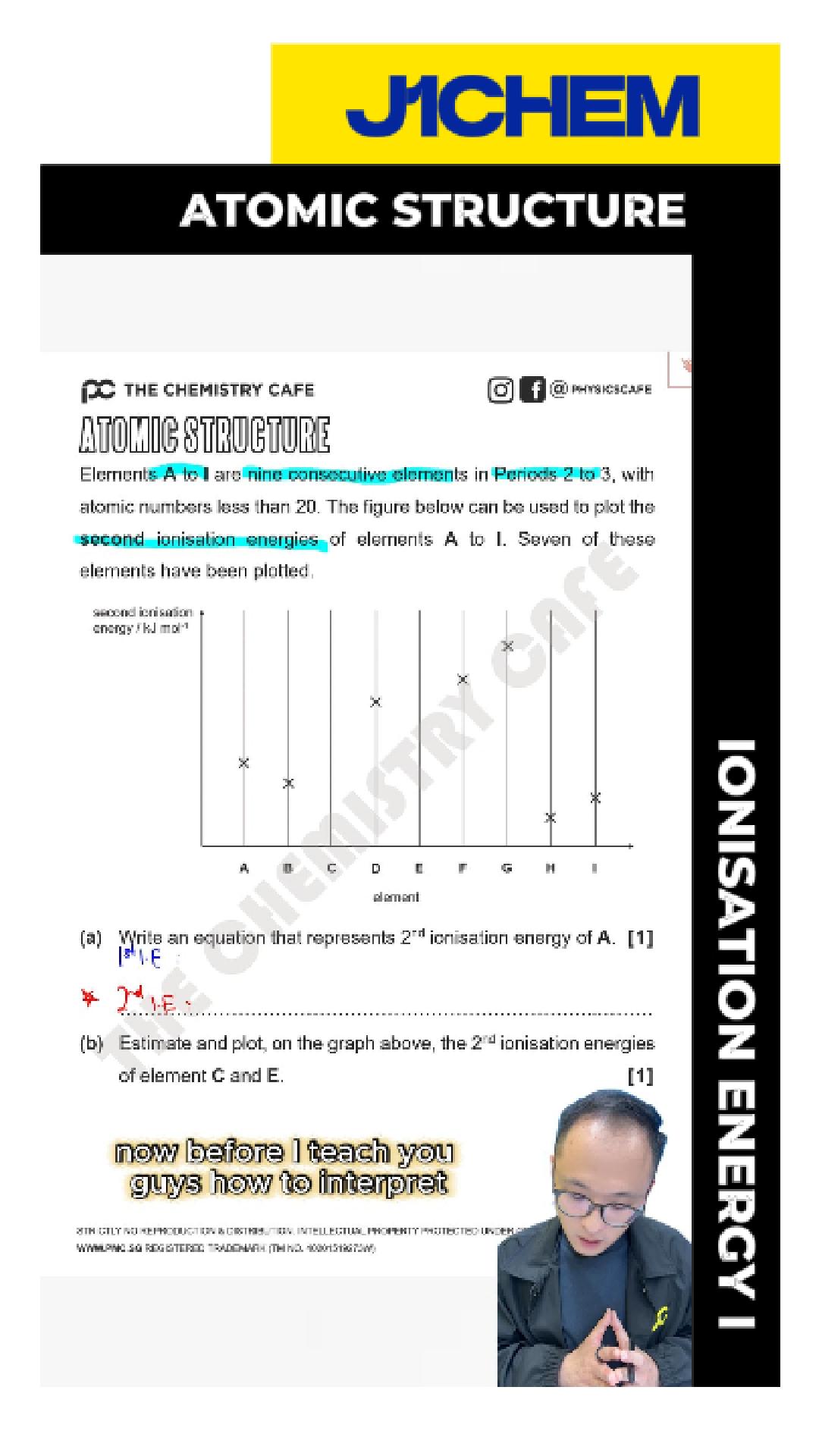 [Atomic Structure] Ionisation Energy I