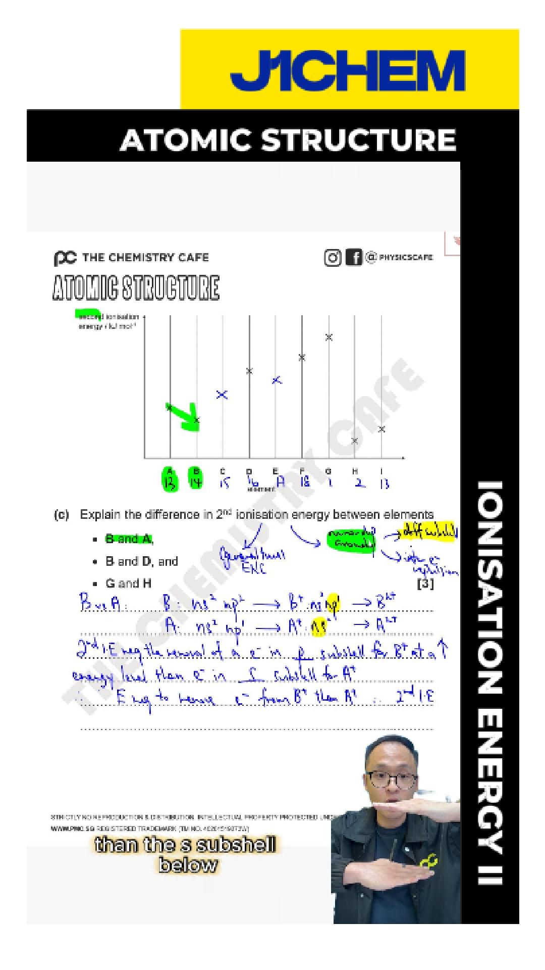 [Atomic Structure] Ionisation Energy II