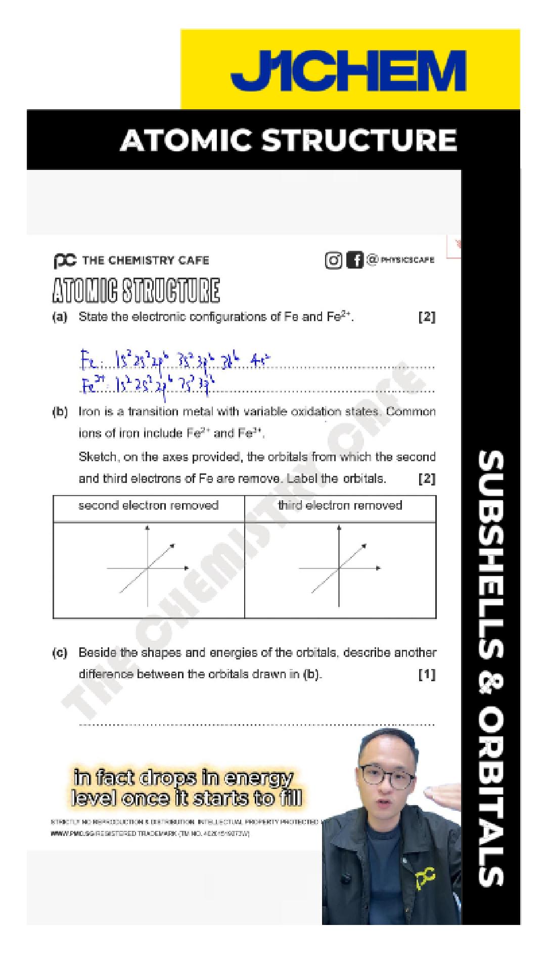[Atomic Structure] Orbitals