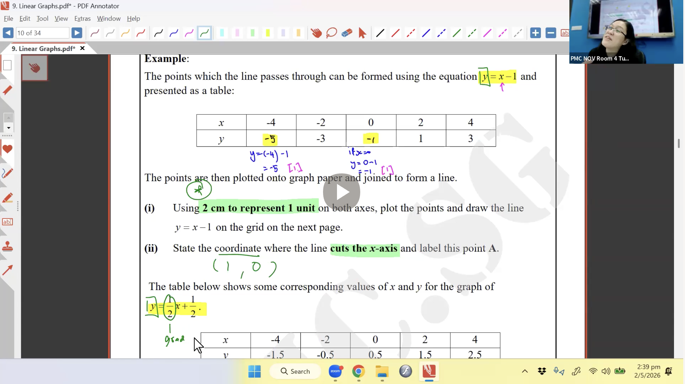20. Linear Graphs L1 [2026] - Ms AC