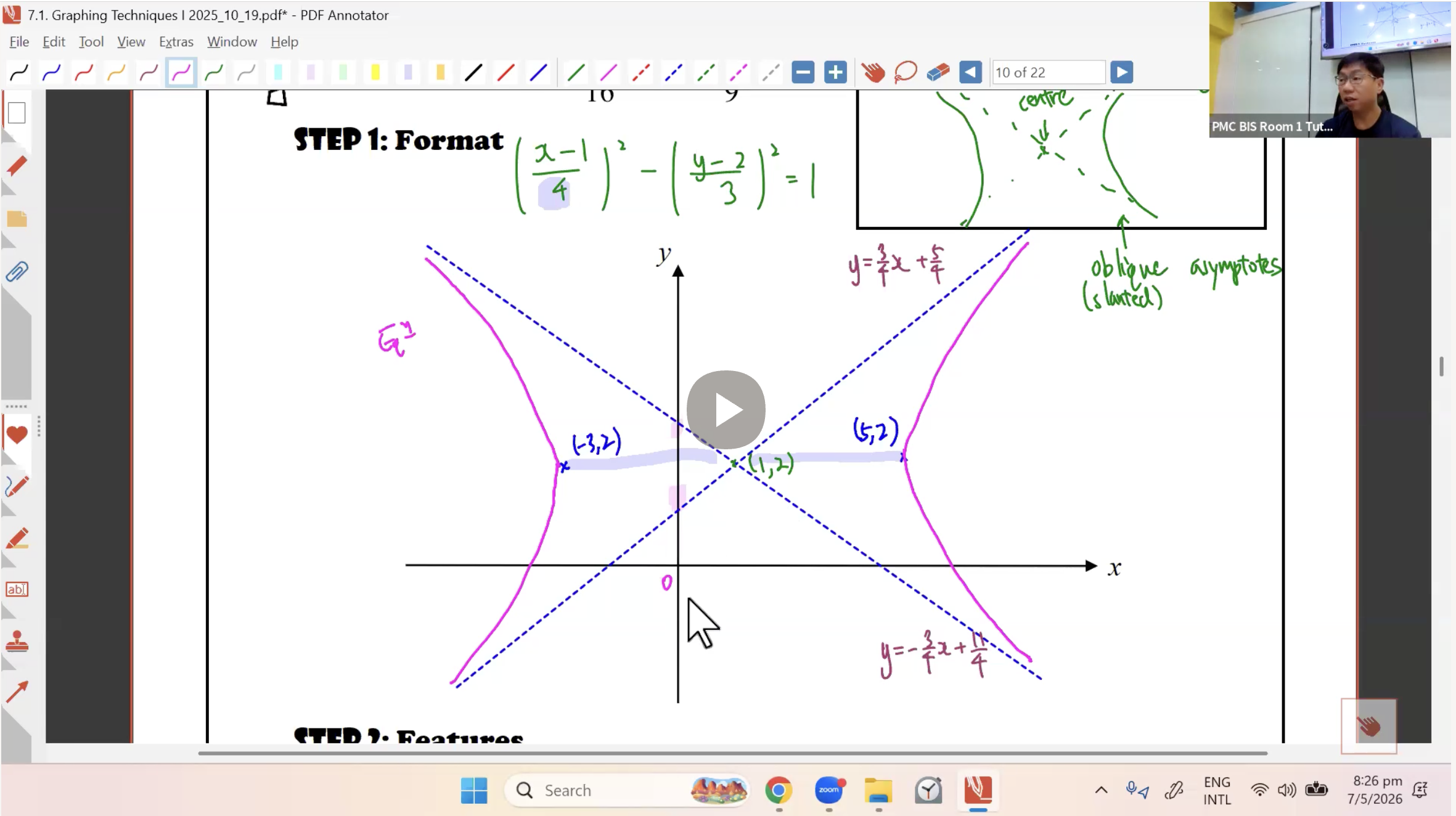 21. Graphing Techniques L1 [2026] - Mr CT