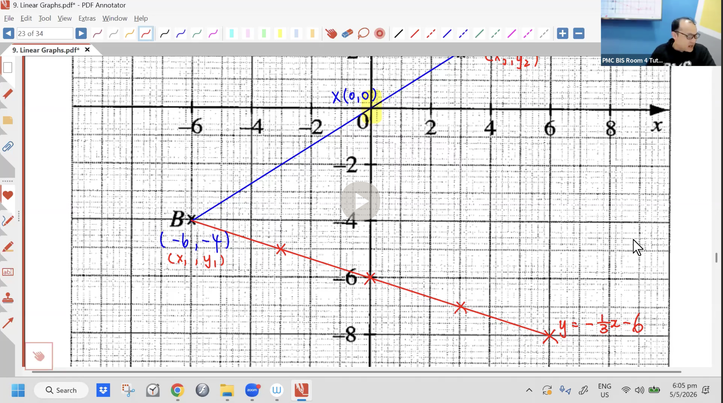 21. Linear Graphs L2 [2026] - Mr AA