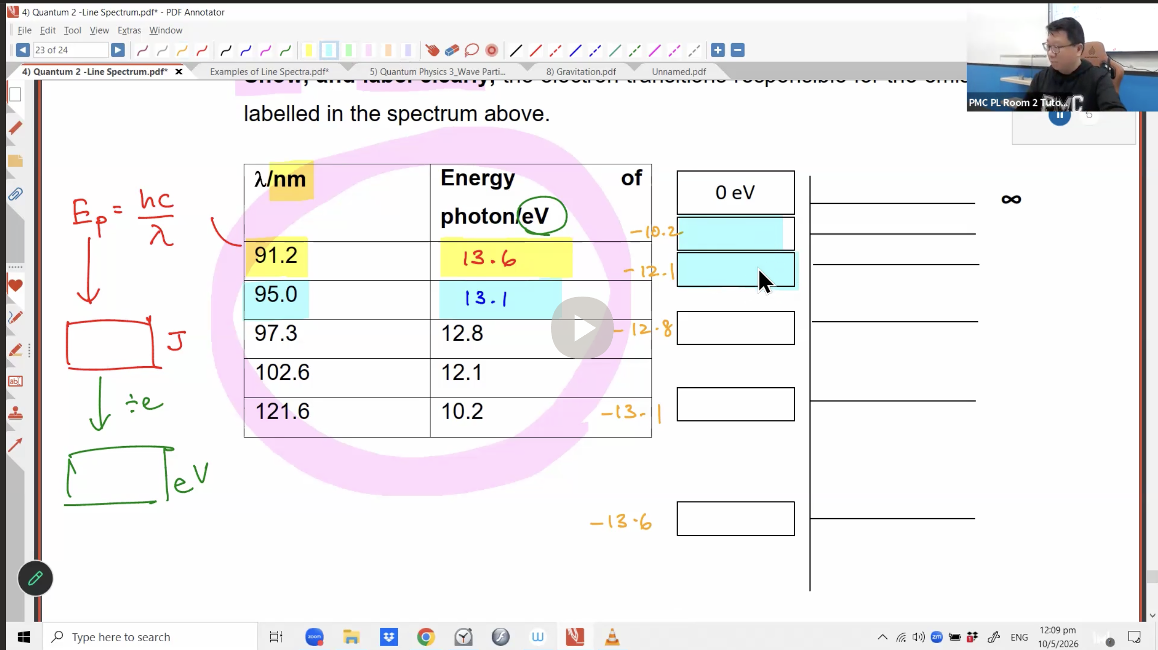 21. Quantum Physics Lesson 3 - Wave - Particle Duality [2026] - Mr DK