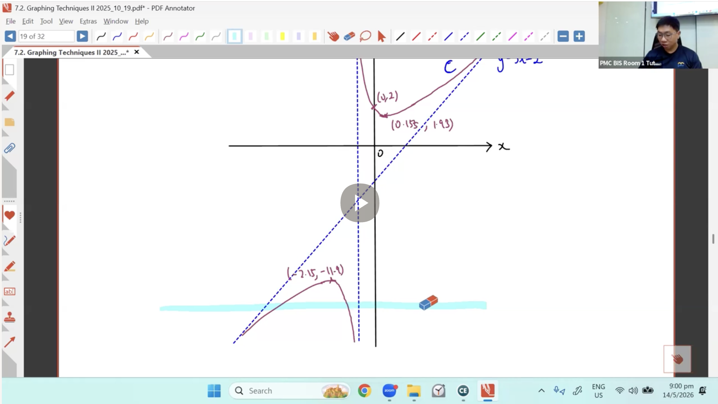 22. Graphing Techniques L2 [2026] - Mr CT