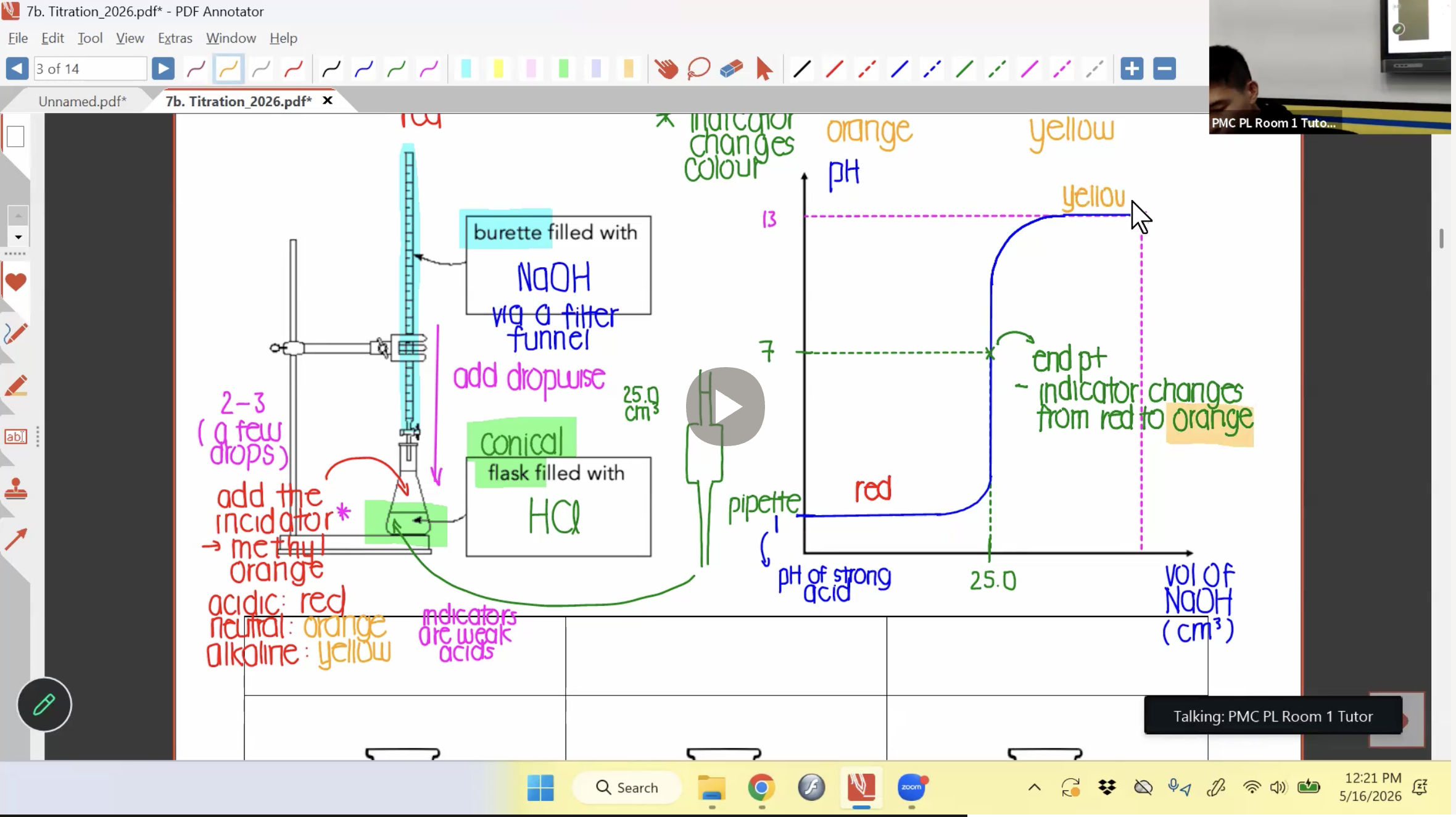 22. Titration [2026] - Dr LSJ