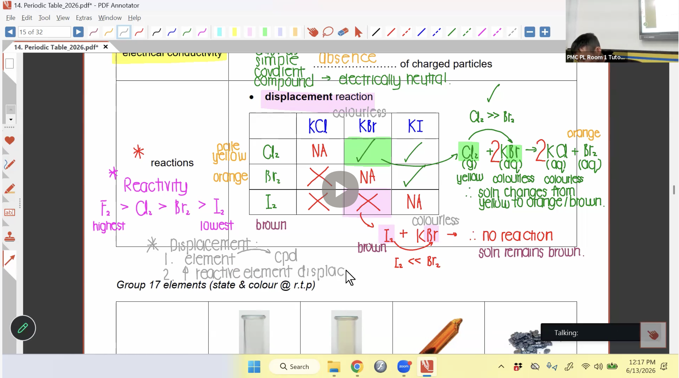 26. Periodic Table 2 [2026] - Dr LSJ