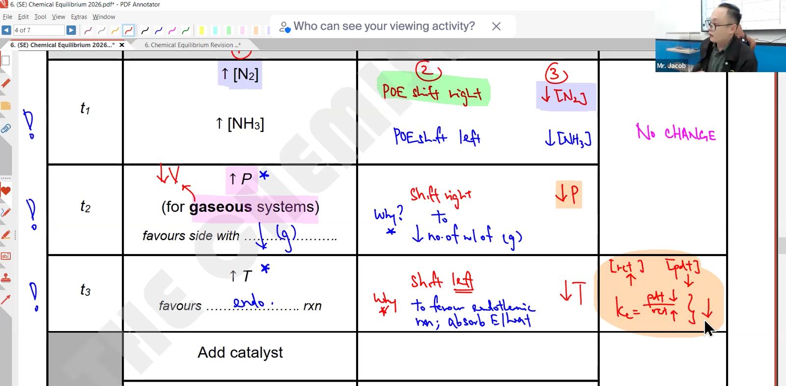 27a. Chemical Equilibrium & Solubility Equilibrium Revision [2026]