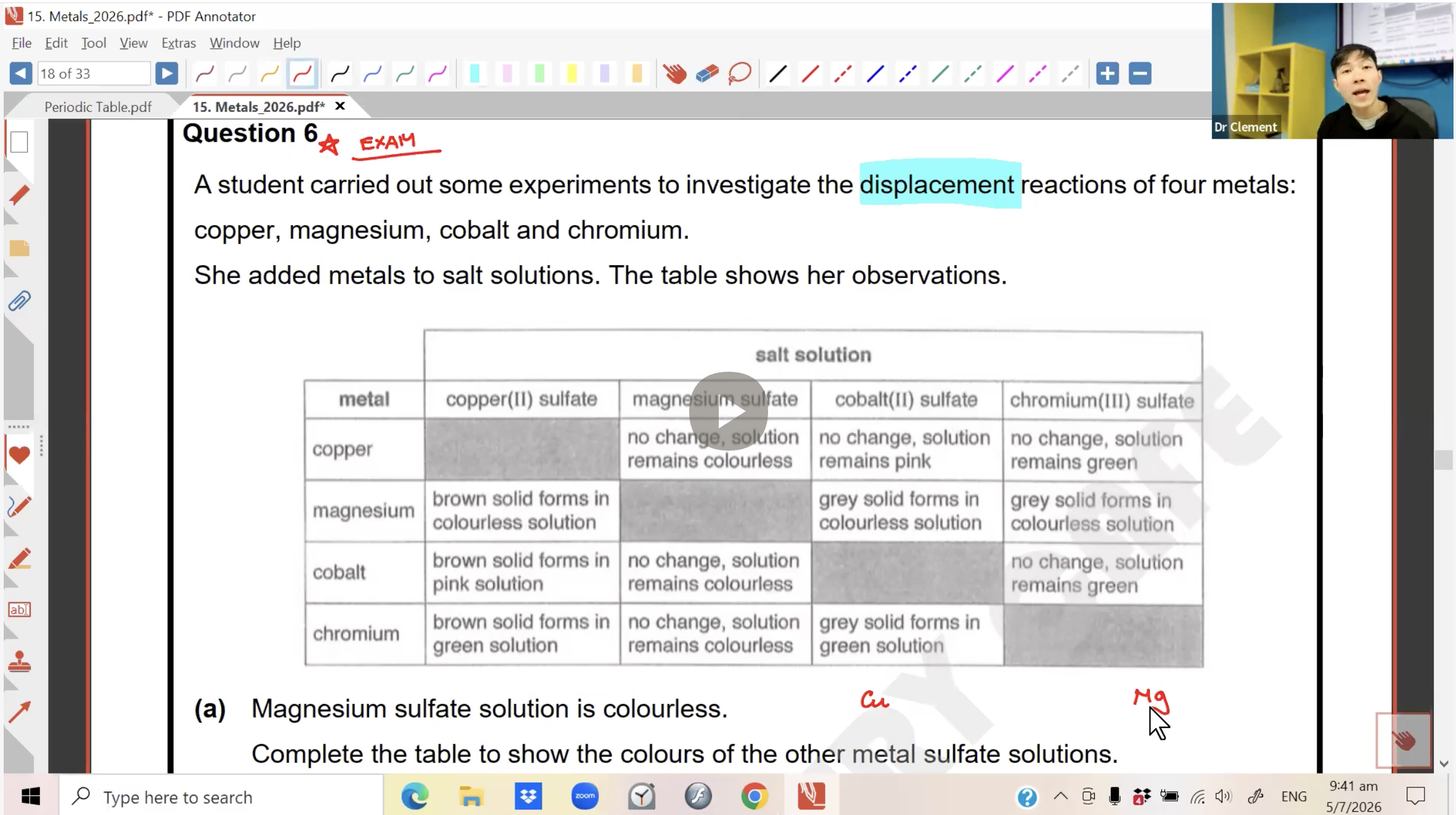 29. Metals 2 [2026] - Dr C