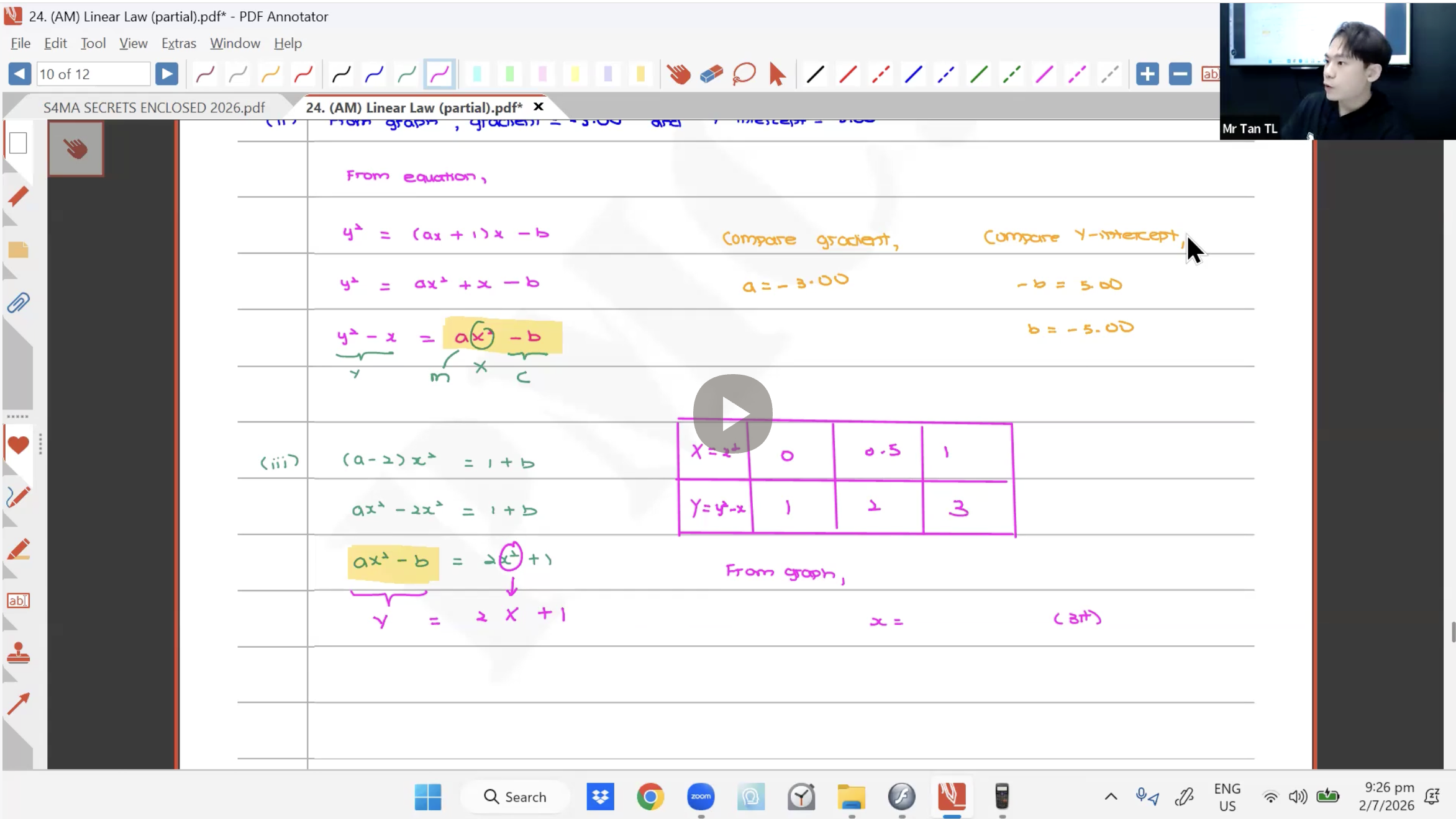29. Final Revision: Linear Law [2026] - Mr TTL