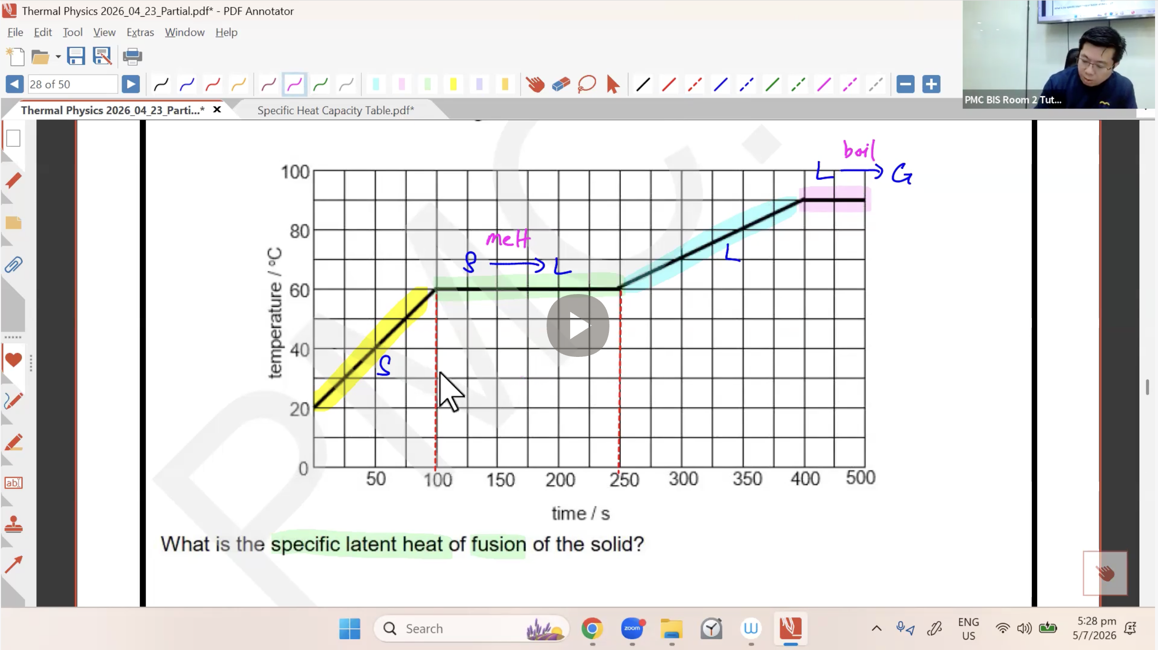 29. Thermal Physics L2 [2026] - Mr SW