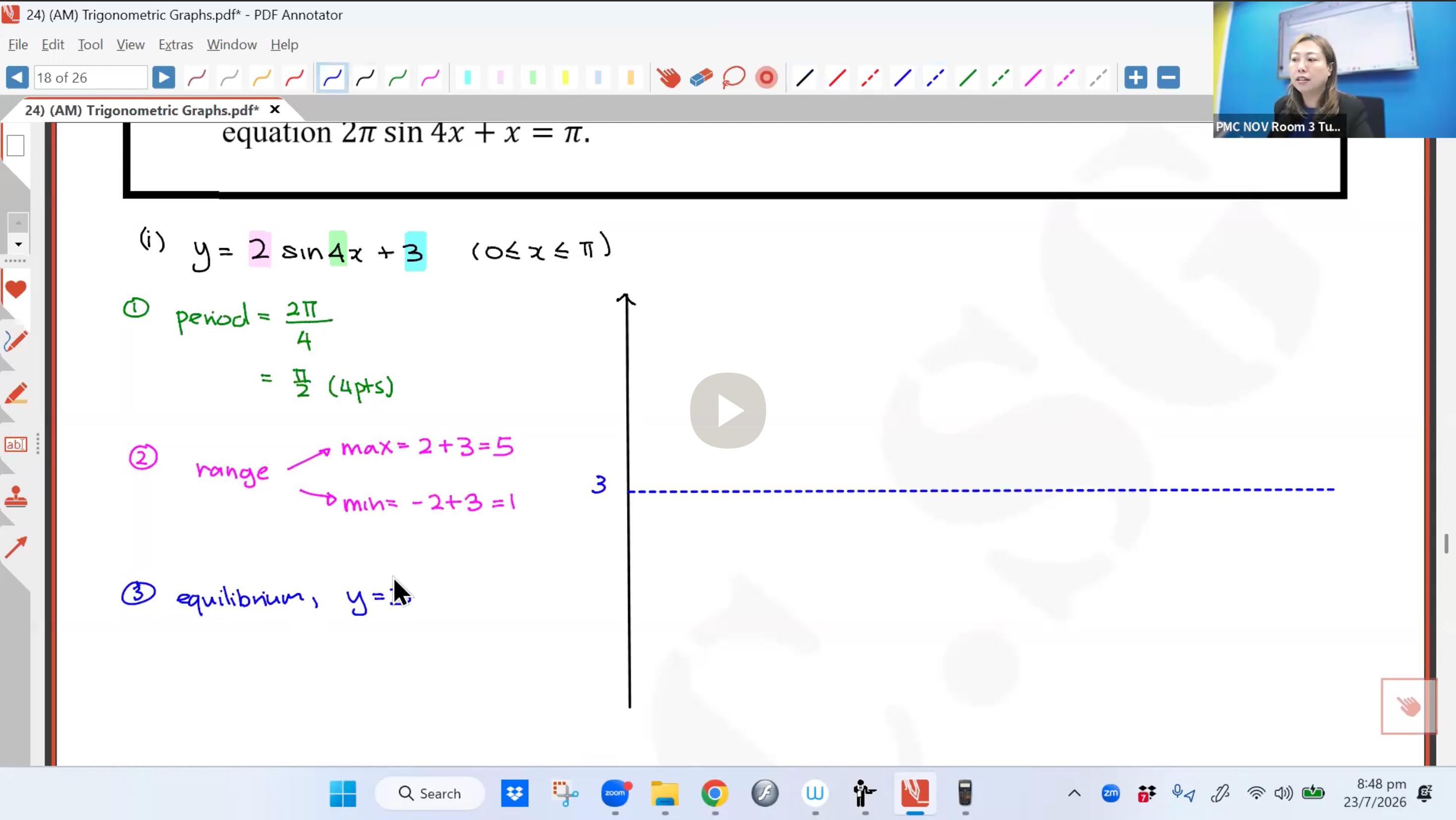 32. EOY Revision Starts - Trigo Graphs [2026] - Ms JL
