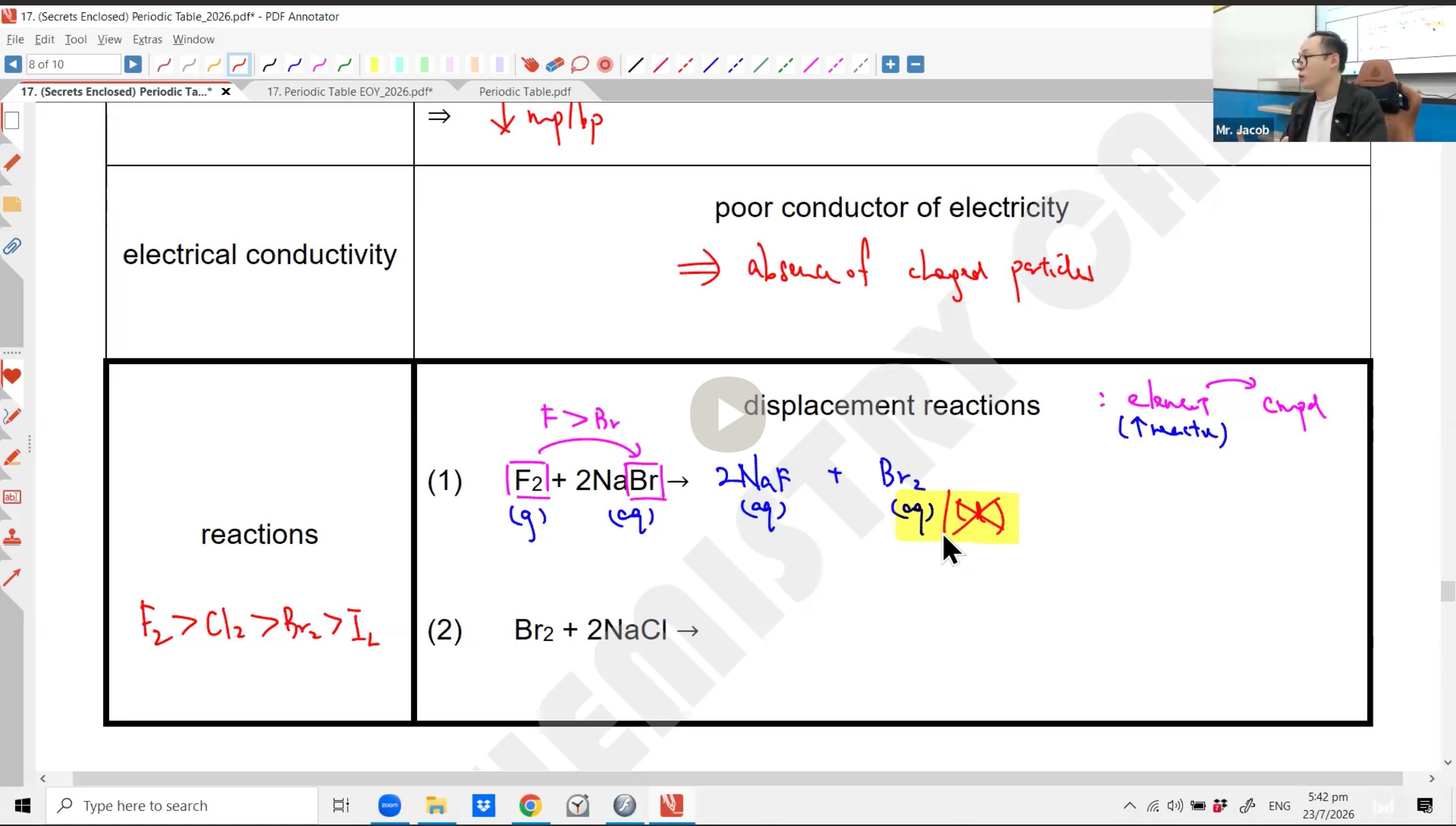 32. Periodic Table EOY L2 [2026] - Mr JT