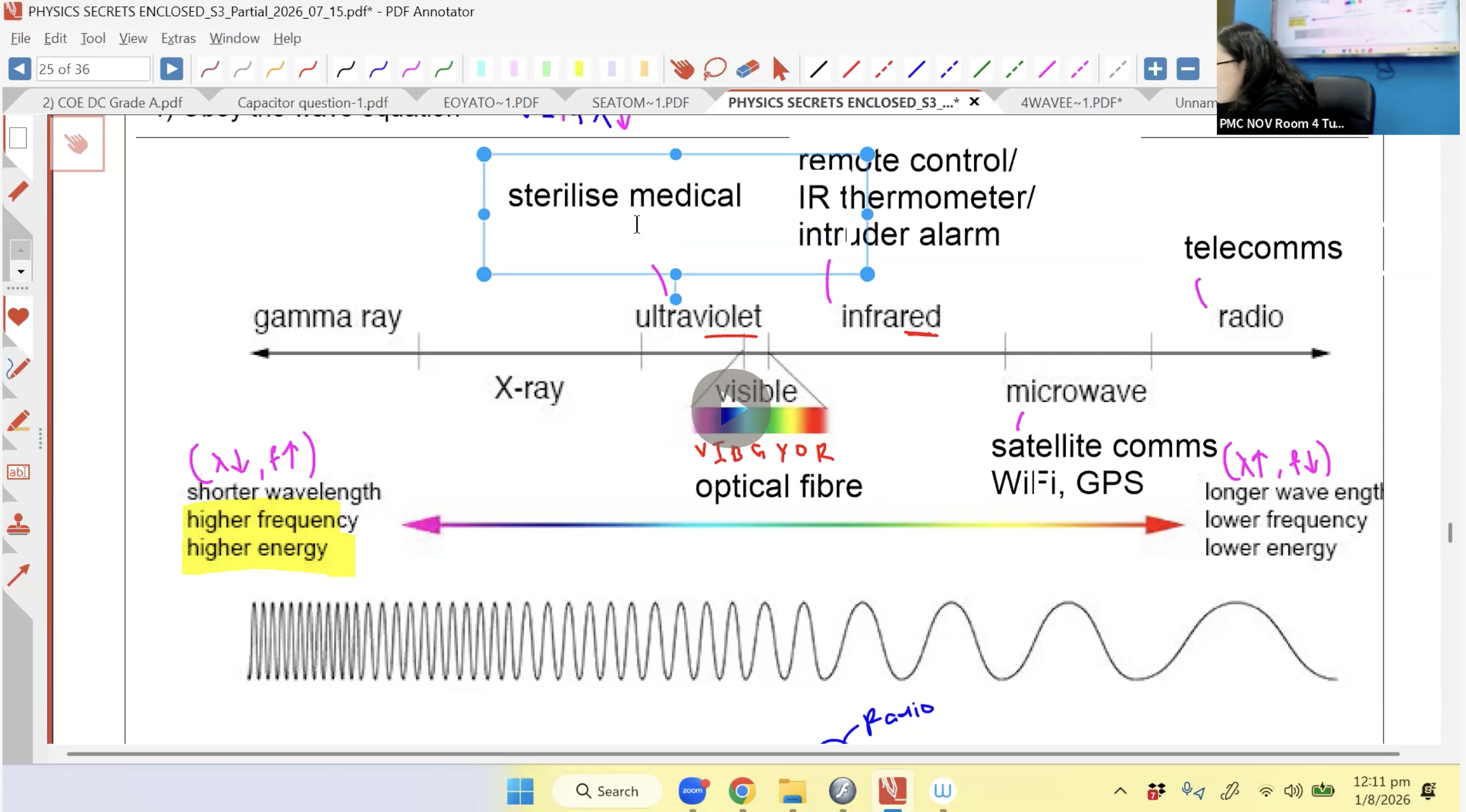 33. EOY Revision - Wave (EM Waves) L2 [2026] - Ms AC