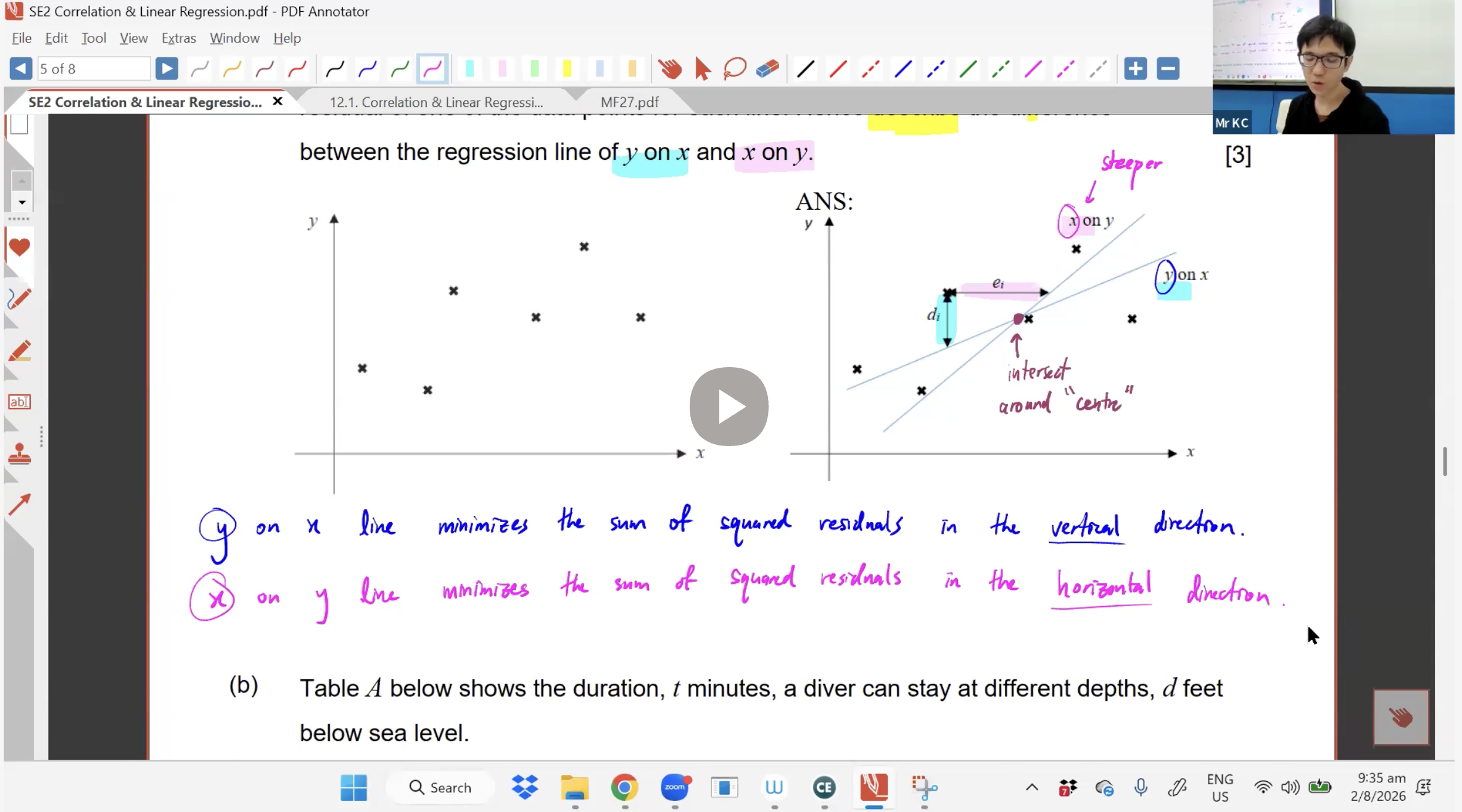 33. Linear Regression L2 [2026] - Mr KC