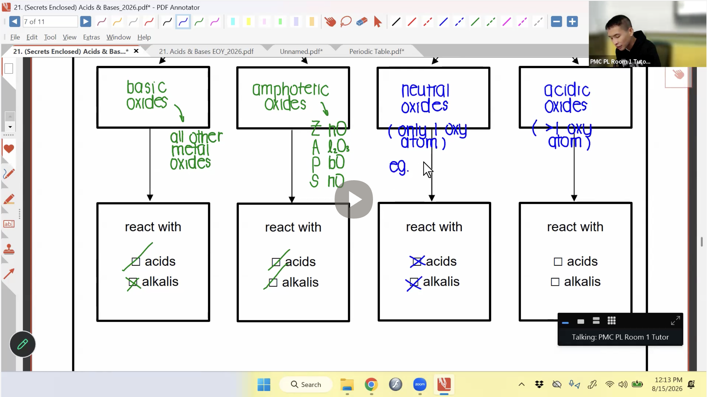 35. EOY Revision - Acids & Bases (Definitions & Reactions) [2026] - Dr LSJ