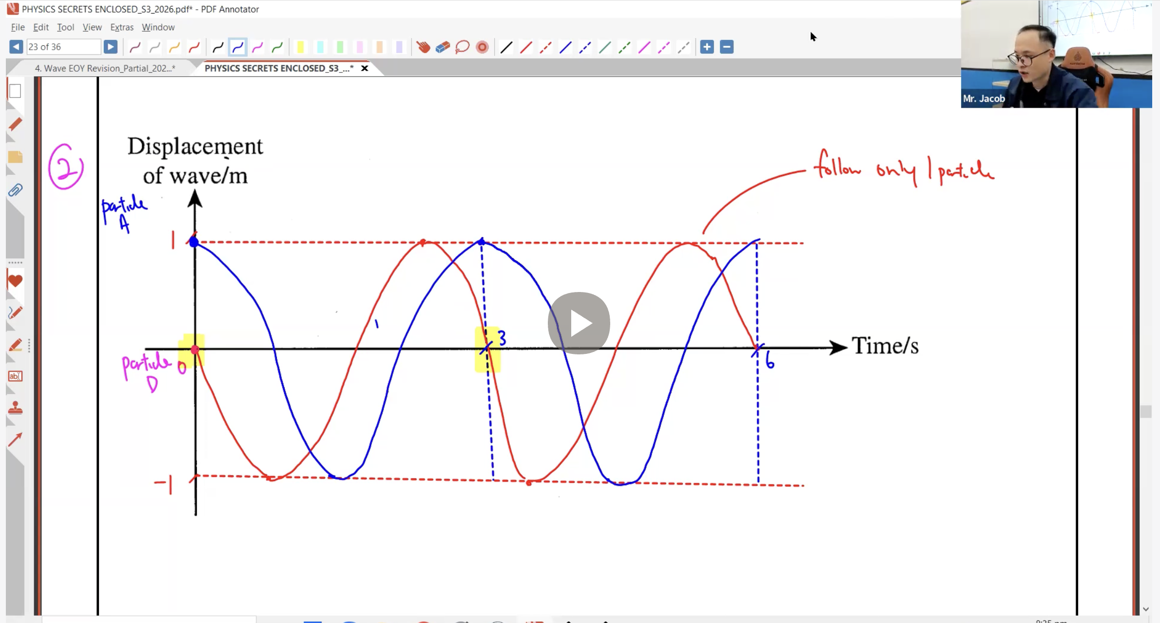 37. (P) Transverse Waves I [2026] - Mr JT