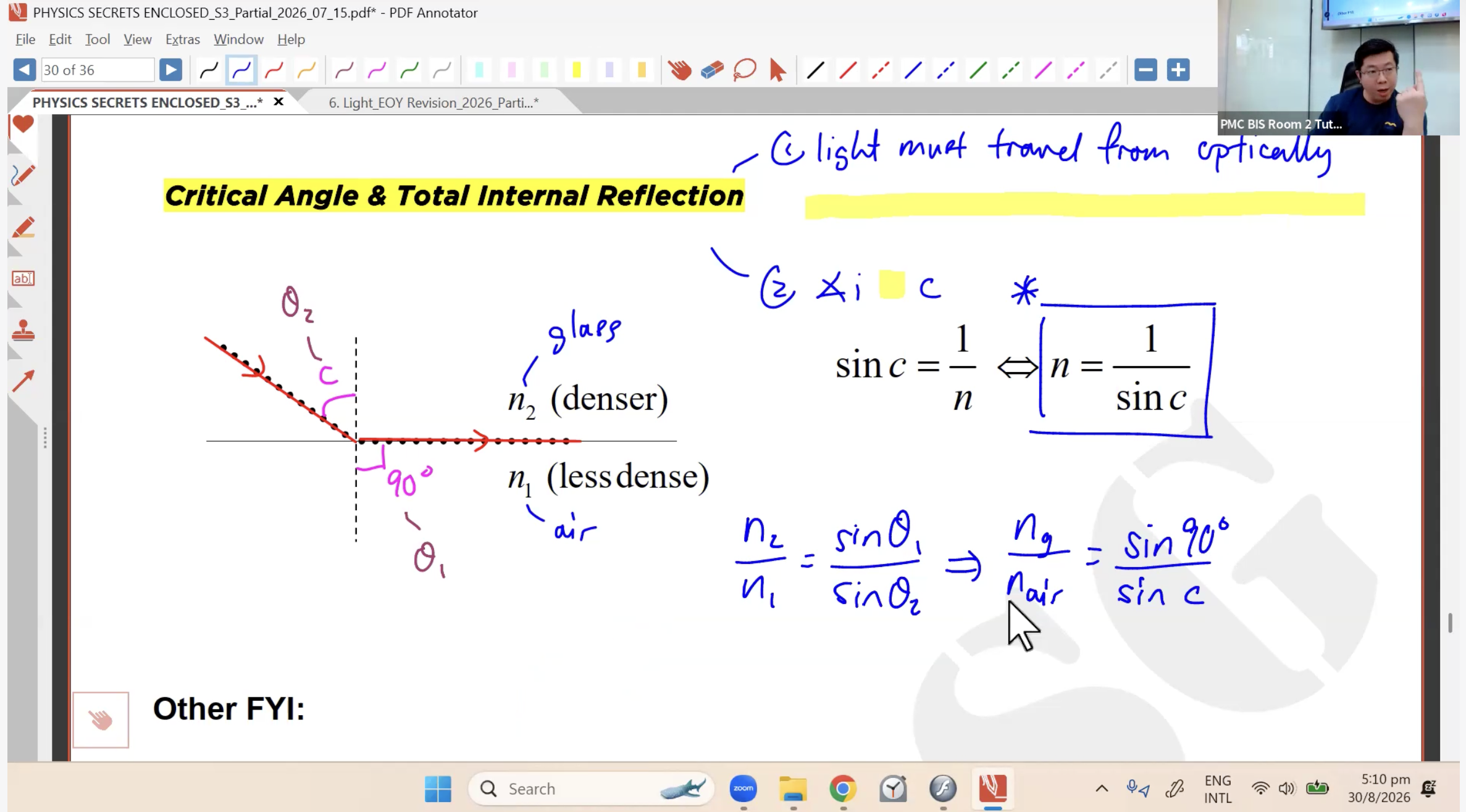 37. EOY Revision - Light Reflection + Refraction [2026] - Mr SW