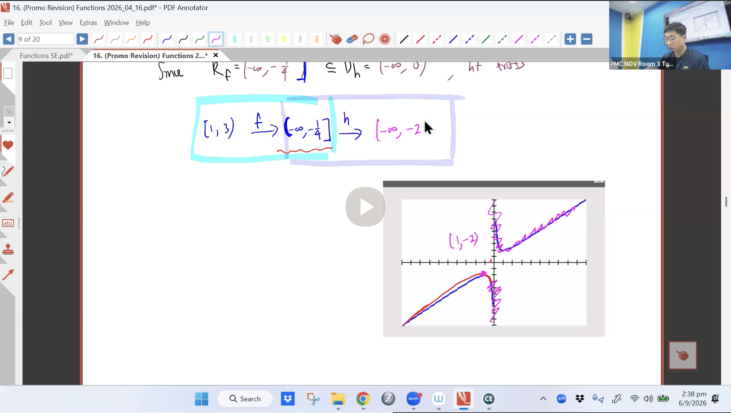 38. EOY Revision Graphing & Functions L3 [2026] - Mr CT