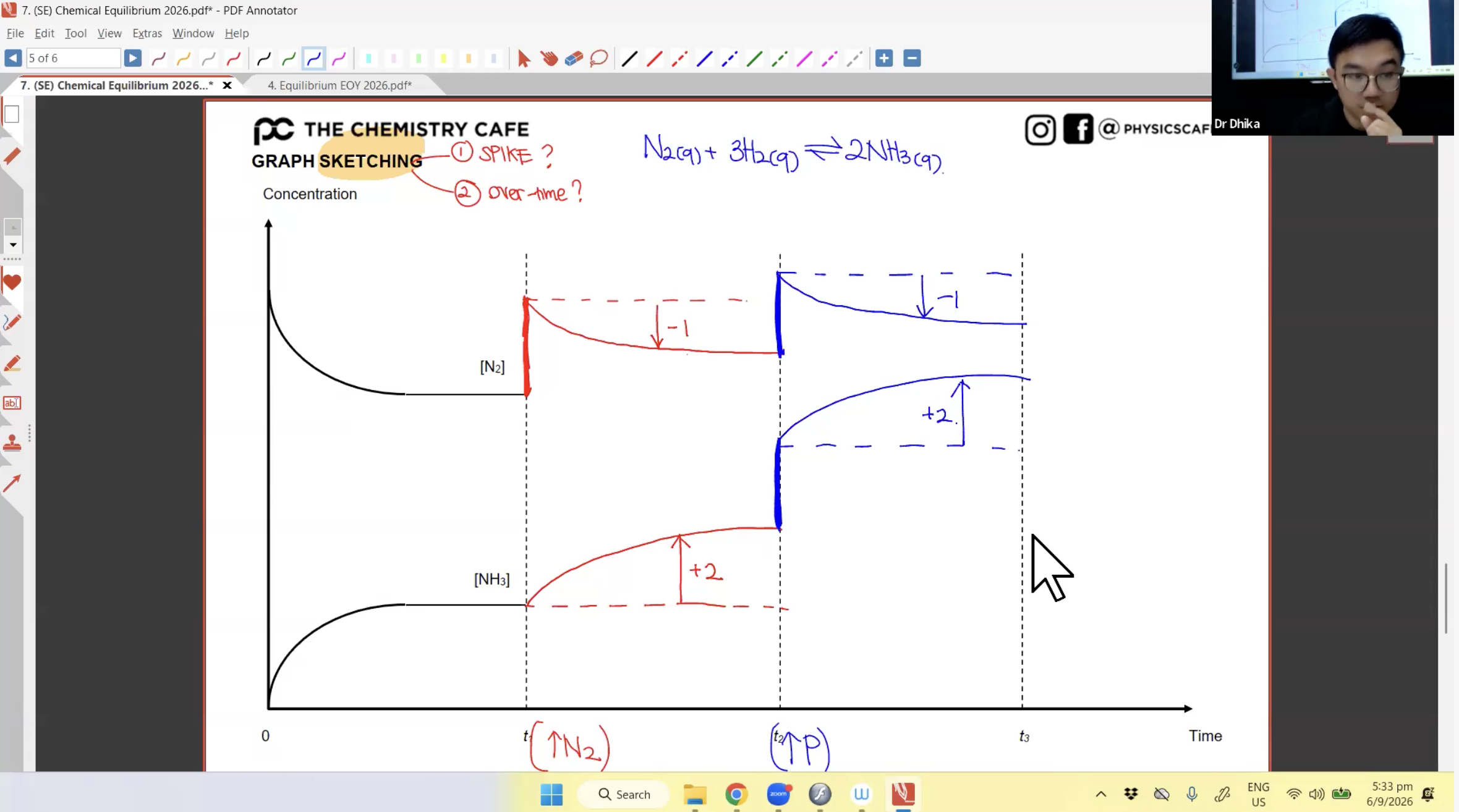 38. Chemical Equilibria EOY L1 [2026] - Dr D