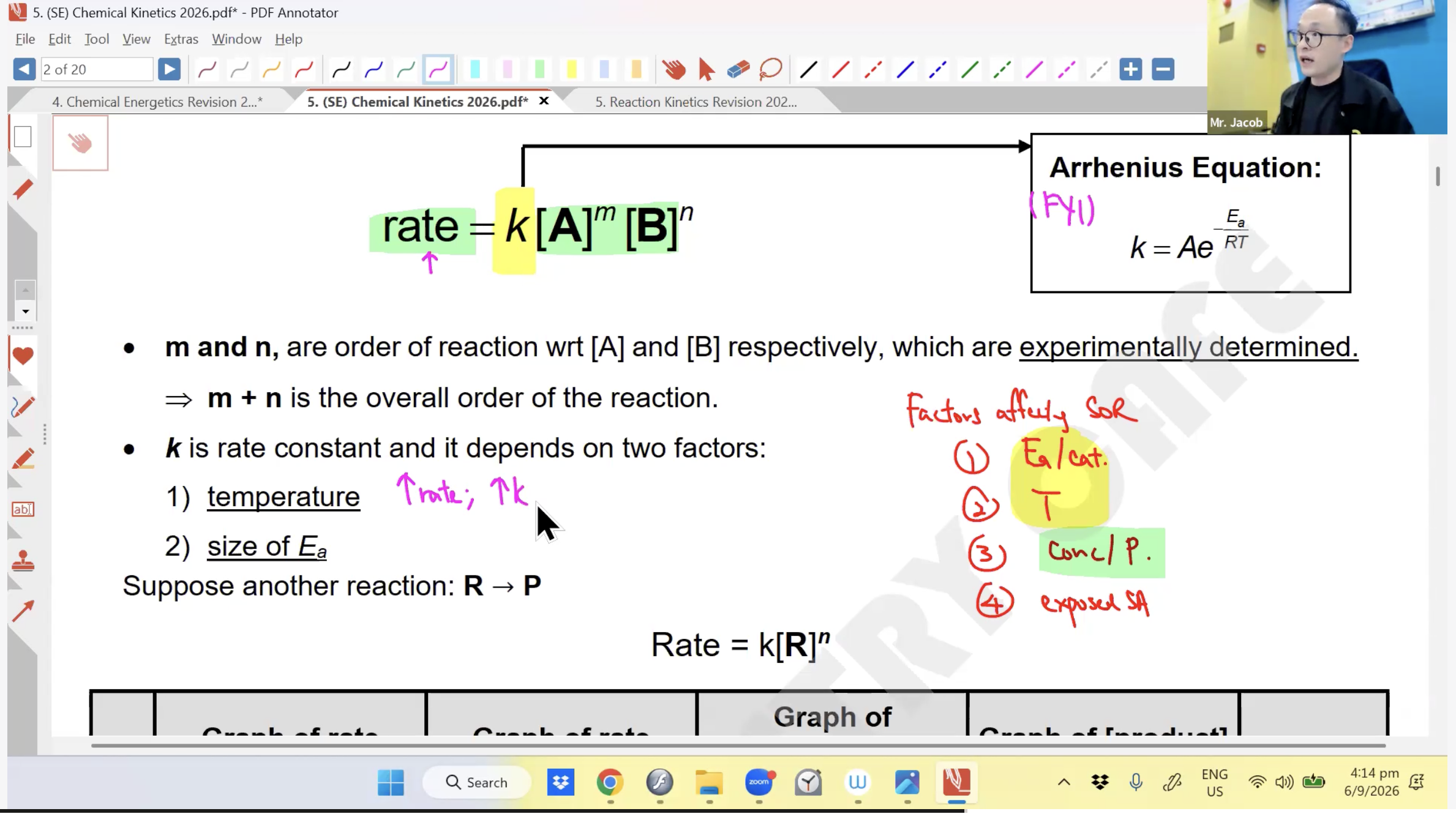 38. Energetics & Kinetics Revision L3 [2026] - Mr JT [Part 1]