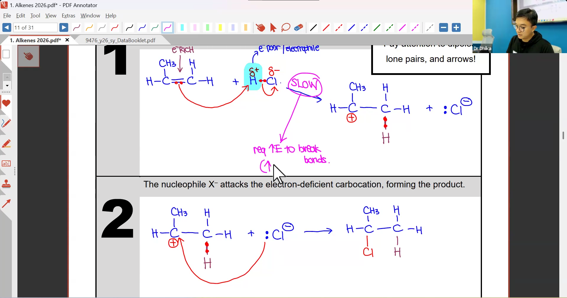 39a. Alkenes [2026] - Dr Dhika
