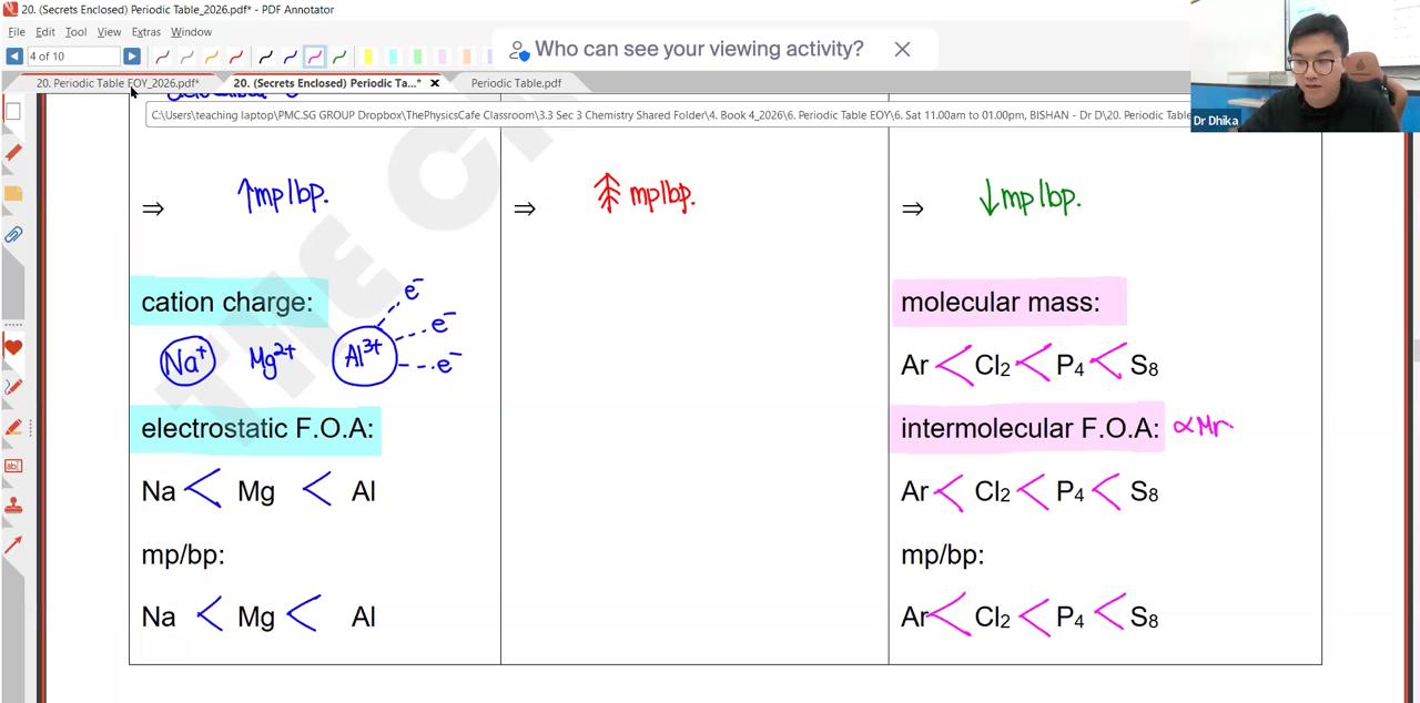 40a. EOY Revision - Periodic Table [2026]