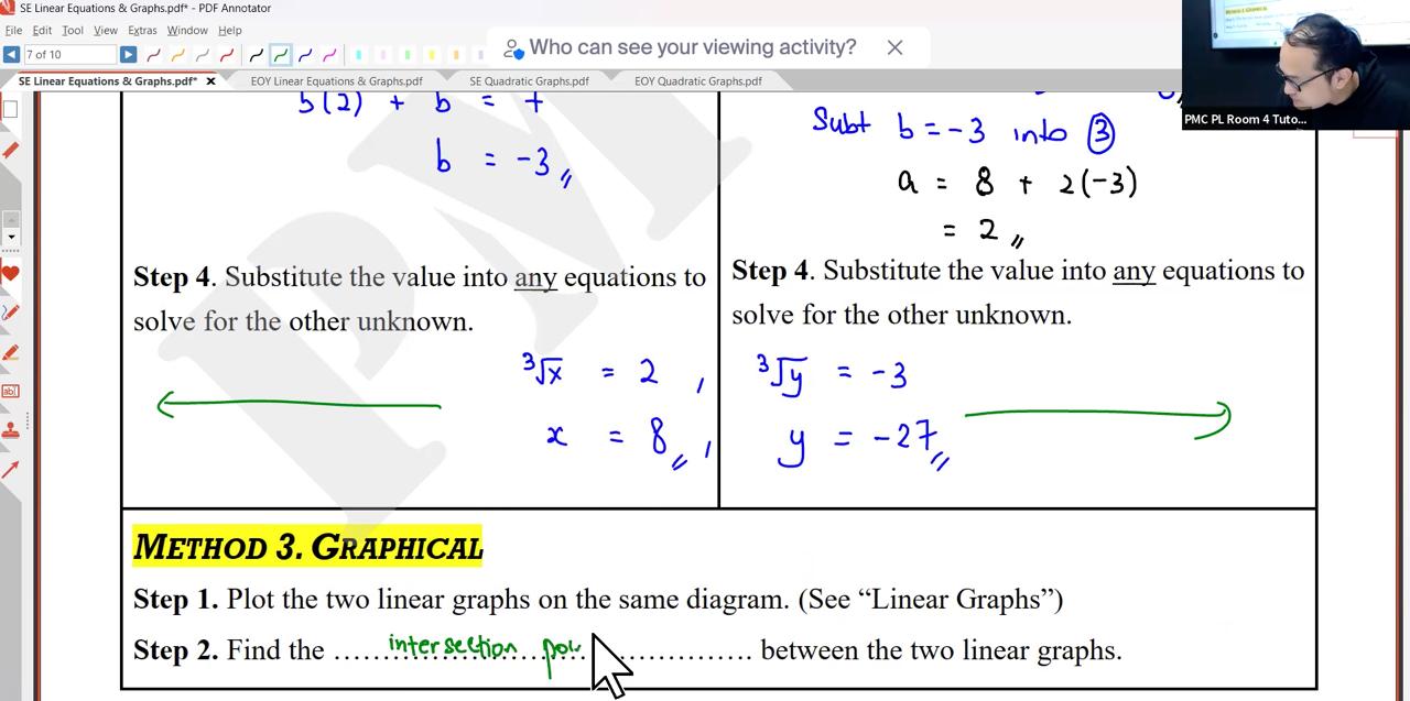 40a. EOY Linear Equations and Graphs + Quadratic Graphs [2026]