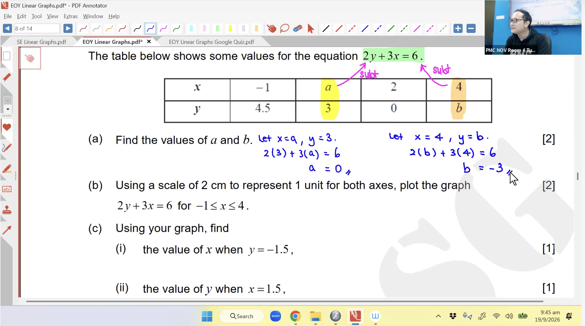 40b. EOY Linear Graphs [2026] - Mr AA