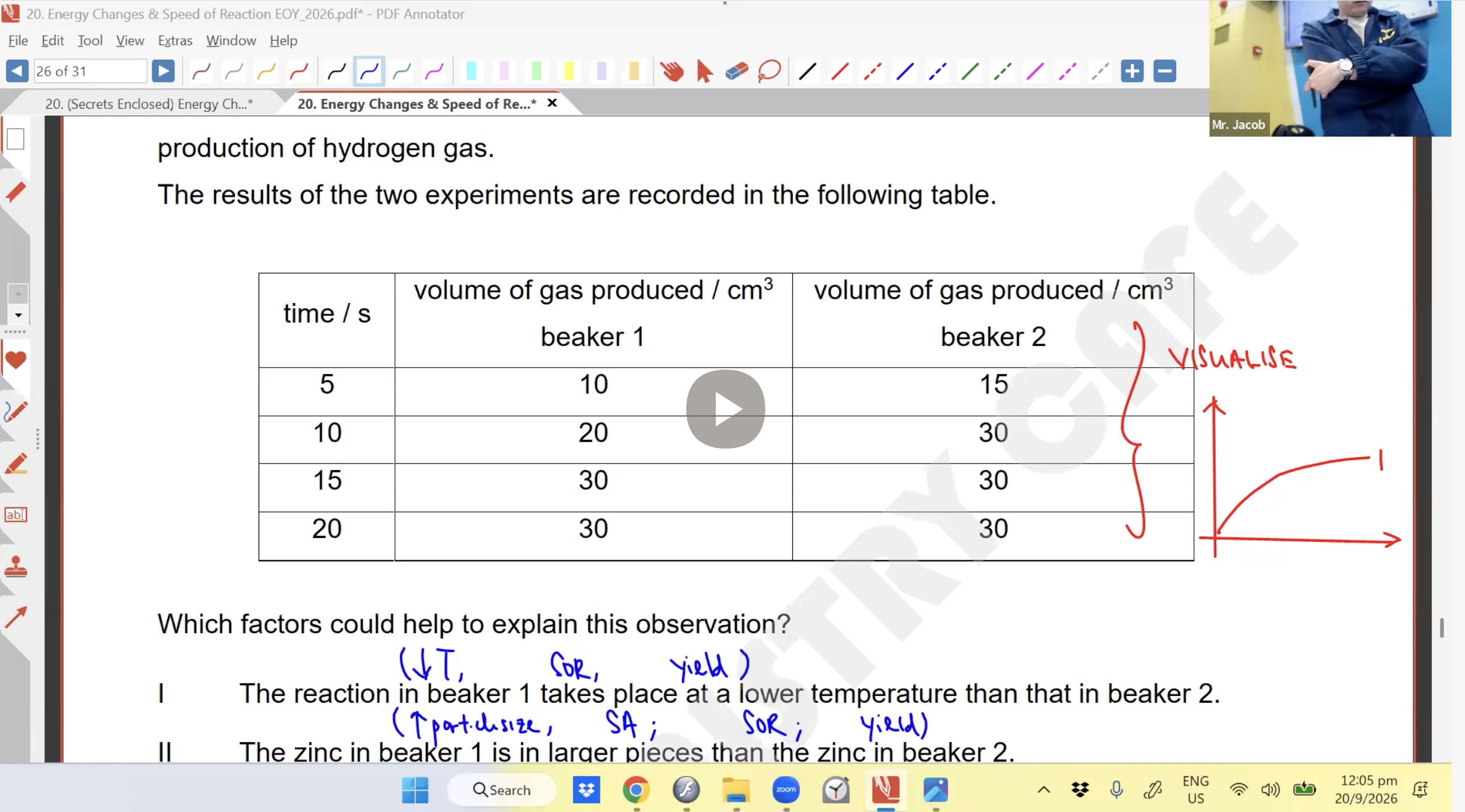 40. Chemical Kinetics EOY [2026] - Mr JT